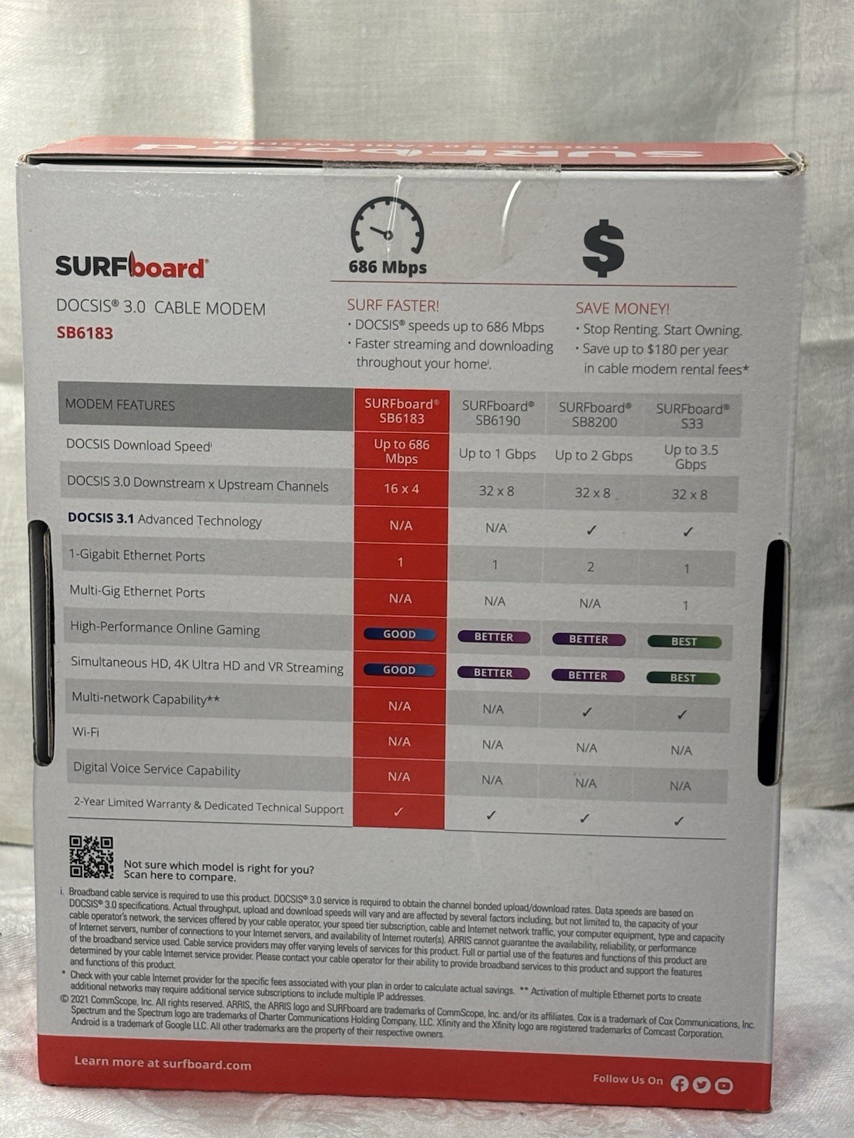 ARRIS SURFboard SB6183 DOCSIS 3.0 Cable Modem – BLACK NEW OPEN BOX SHIPS FAST