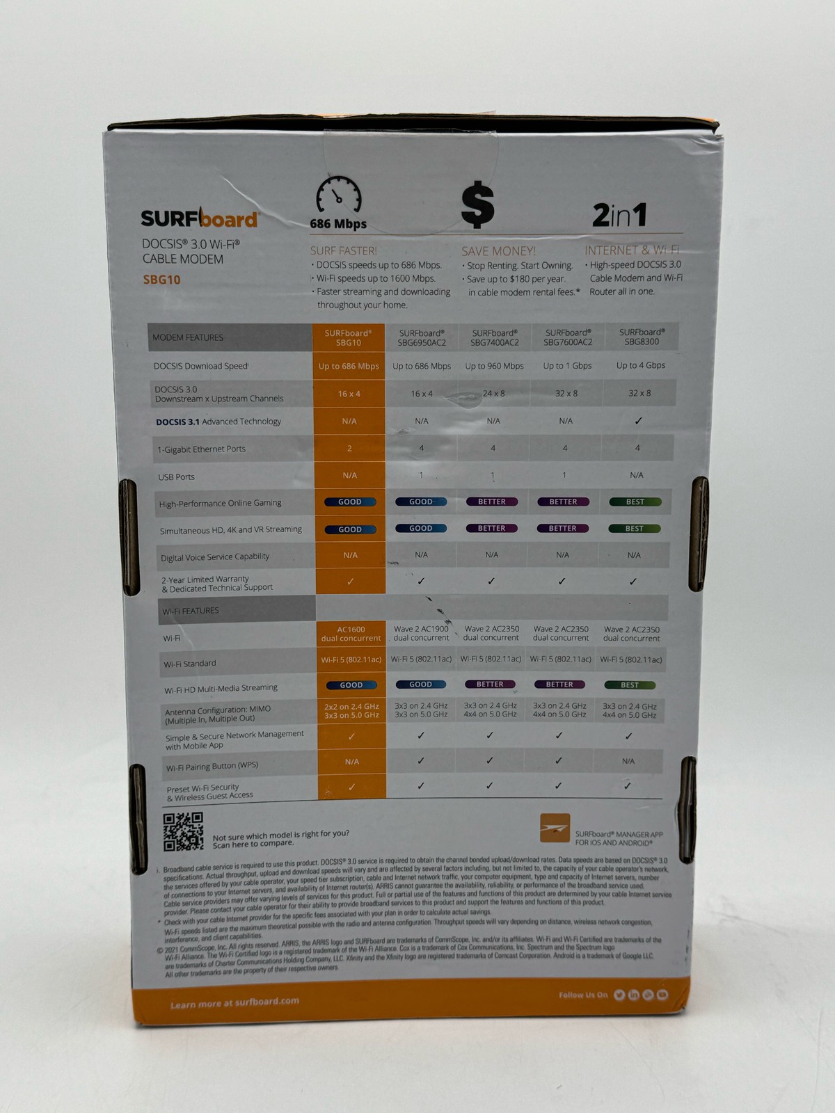 ARRIS SBG10 Cable Modem Router Combo DOCSIS 3.0 AC1600 Gigabit Black