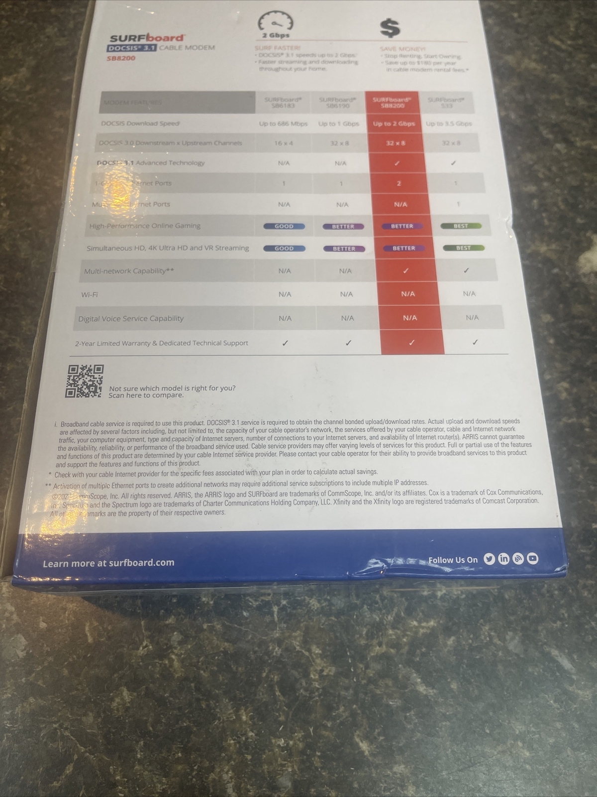 ARRIS SB8200 Surfboard DOCSIS 3.1 Cable Modem – NEW Open Box By ARRIS