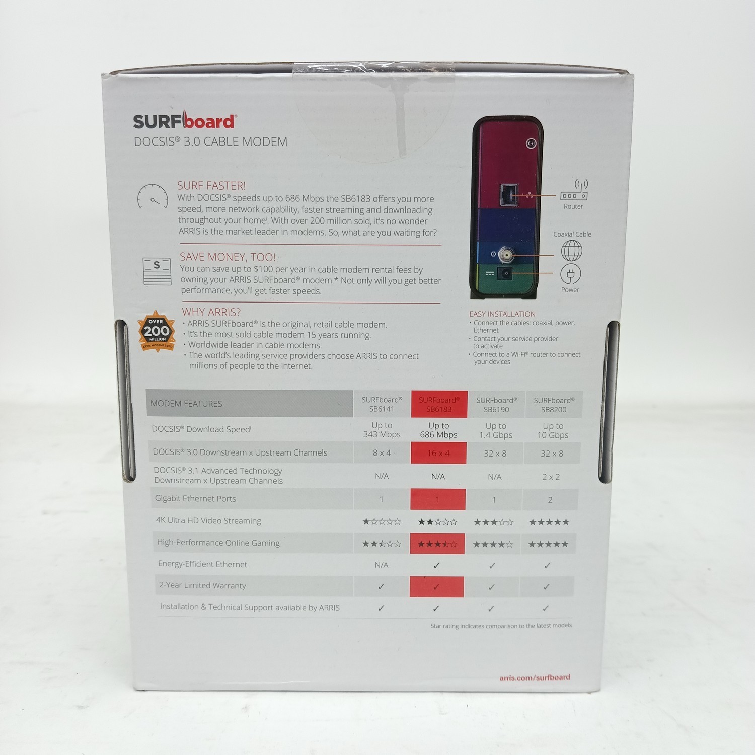 ARRIS SB6183 SURFboard DOCSIS 3.0 Cable Modem 686 Mbps 16×4 Channels