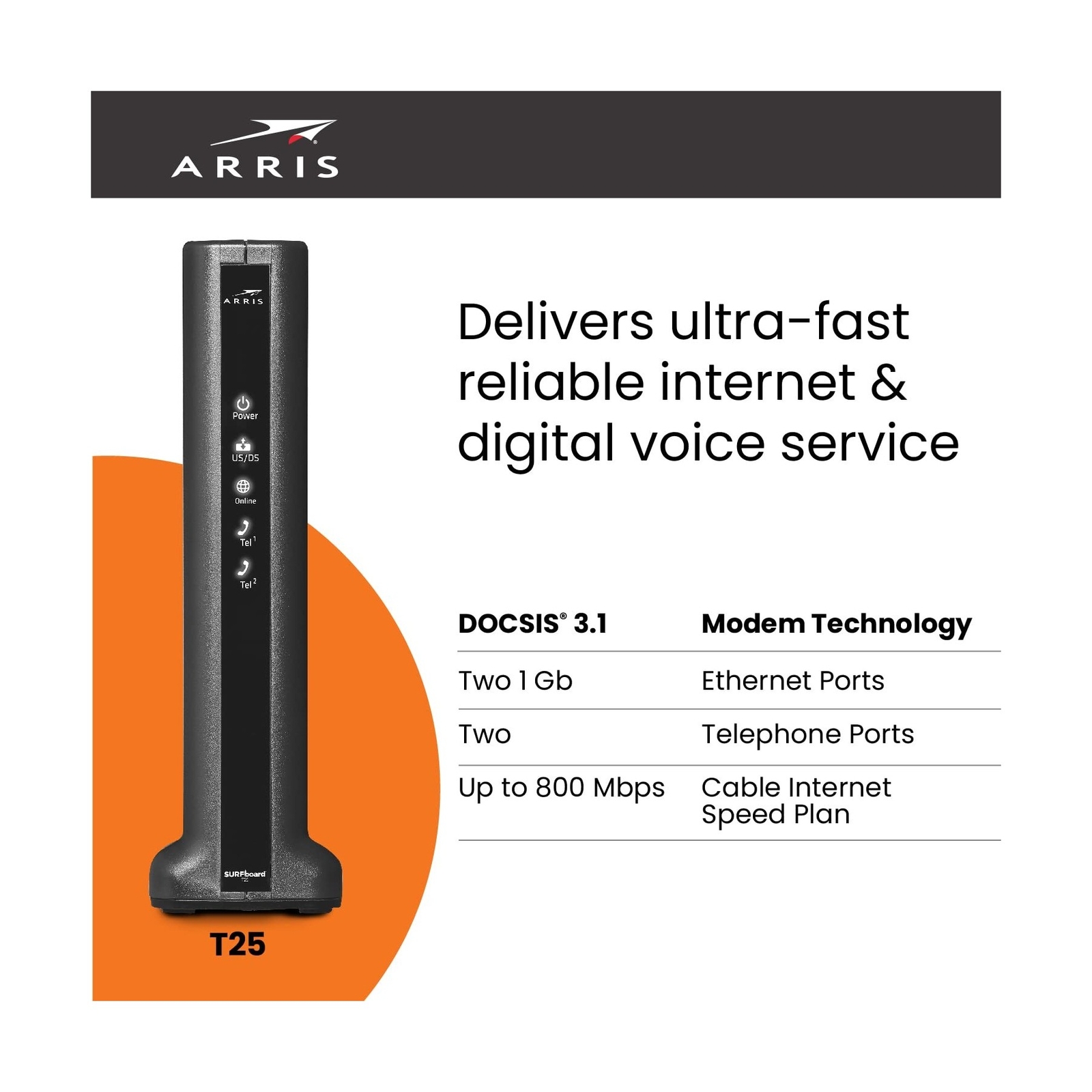 ARRIS SURFboard T25 DOCSIS 3.1 Gigabit Cable Modem | Comcast Xfinity Internet…