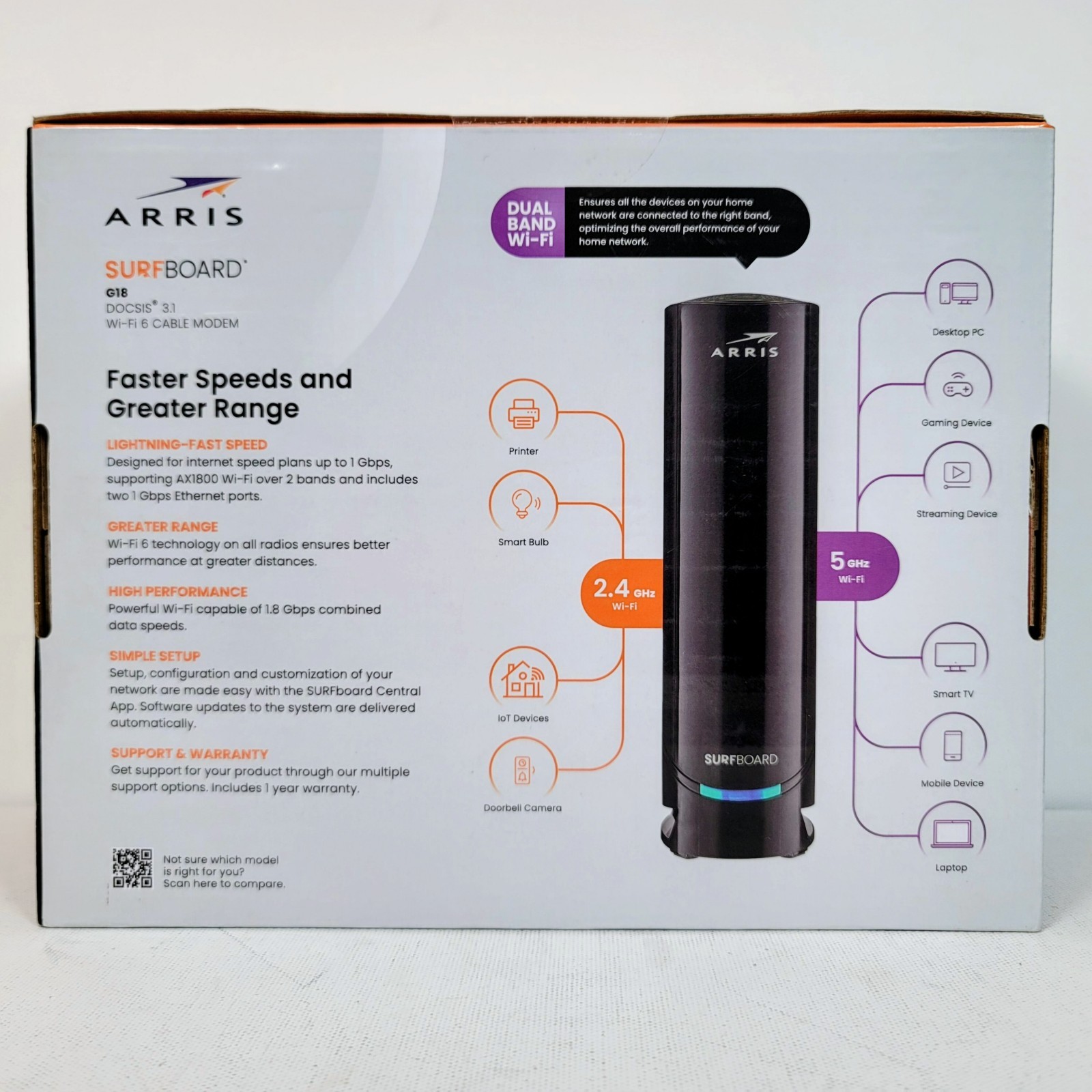 Arris G18 AX1800 WiFi 6 & DOCSIS 3.1 Cable Modem – SEALED – Free Shipping!