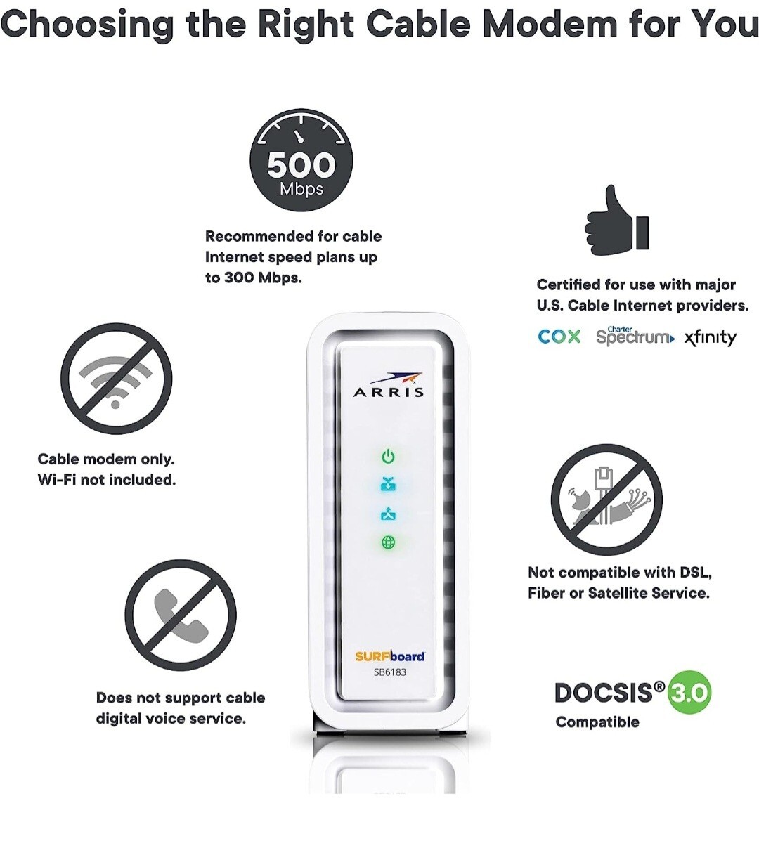Arris Surfboard SB6183 Cable Modem 686 mbps Internet Xfinity 16×4 Docsis 3.0
