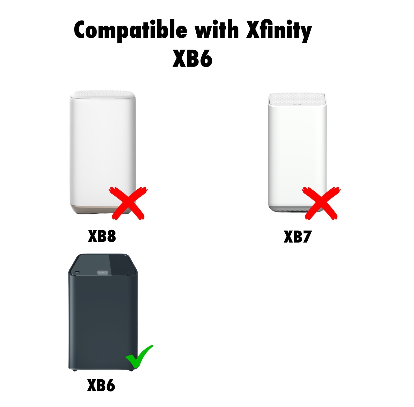Wall Mount Bracket Compatible with XB6 Xfinity (Modem not Included)