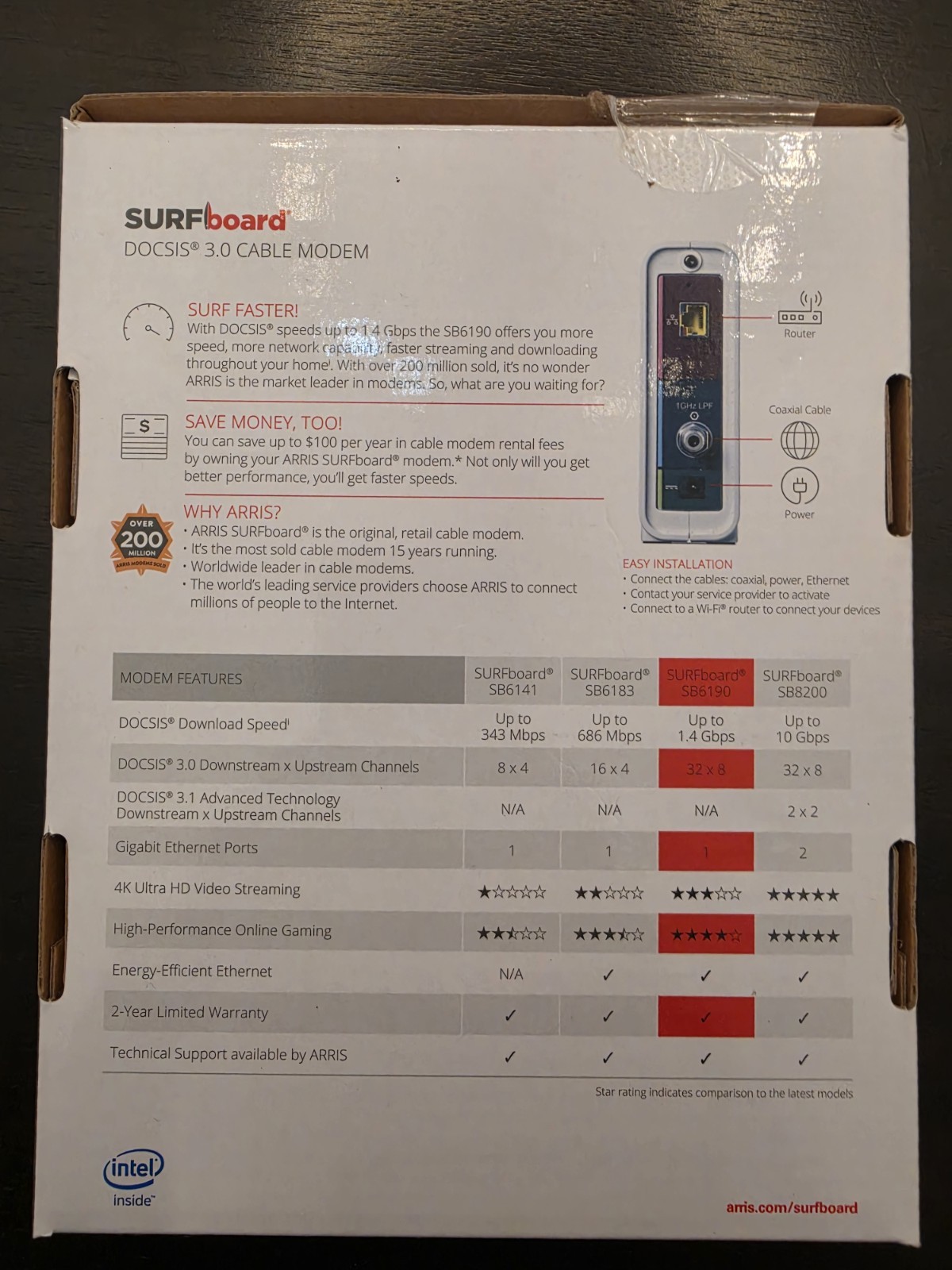 ARRIS SURFboard DOCSIS 3.0 Cable Modem – SB6190