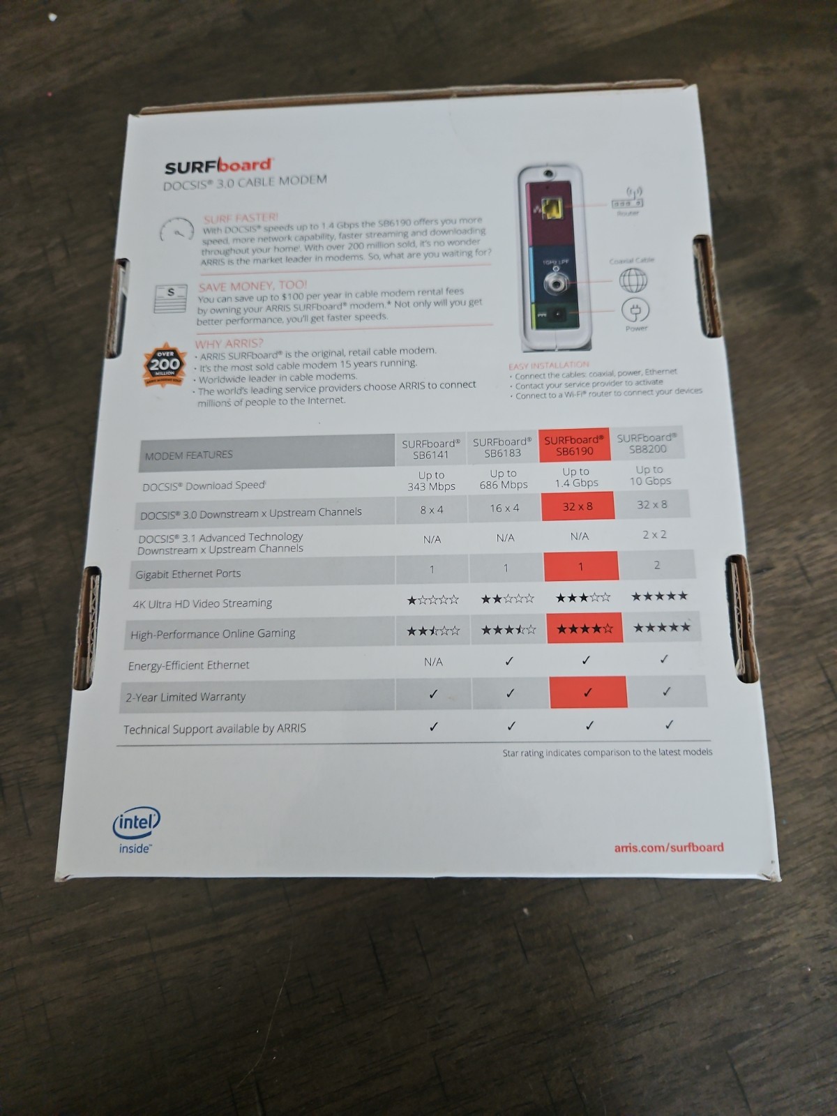 ARRIS SURFboard (32×8) DOCSIS 3.0 Cable Modem (SB6190) +FREE SHIPPING