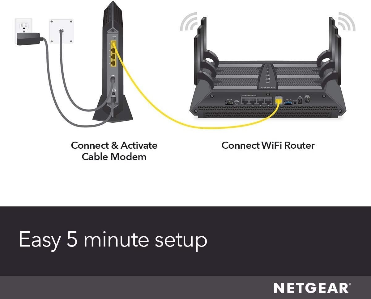 DOCSIS 3.1 Nighthawk CM1200 Cable Modem – Seamless Streaming for All Providers