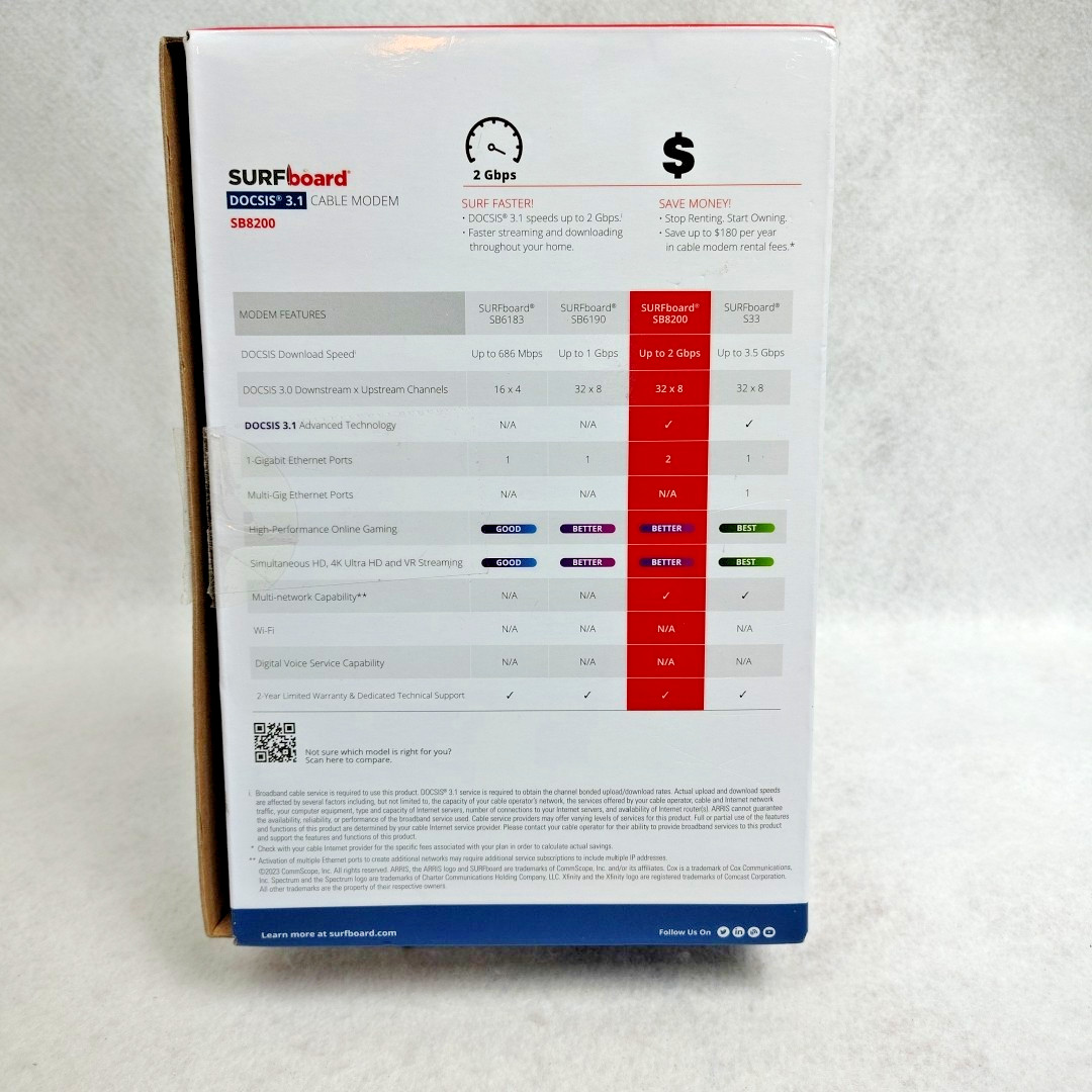 ARRIS SURFboard SB6183 Cable Modem EUC Wrong Box SB8200 – Read Description