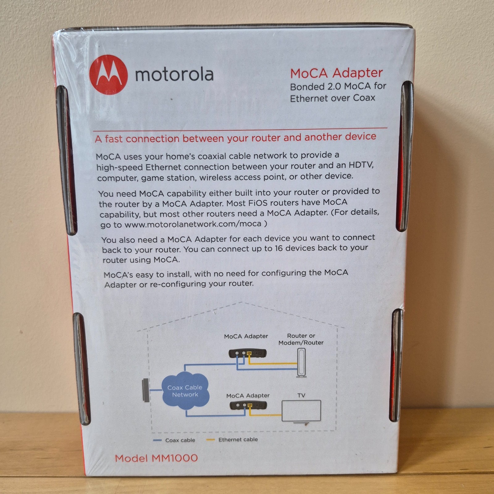 Motorola MOCA/MM1000 Adapter’s for Ethernet Over Coax Bonded 2.0 NEW SEALED