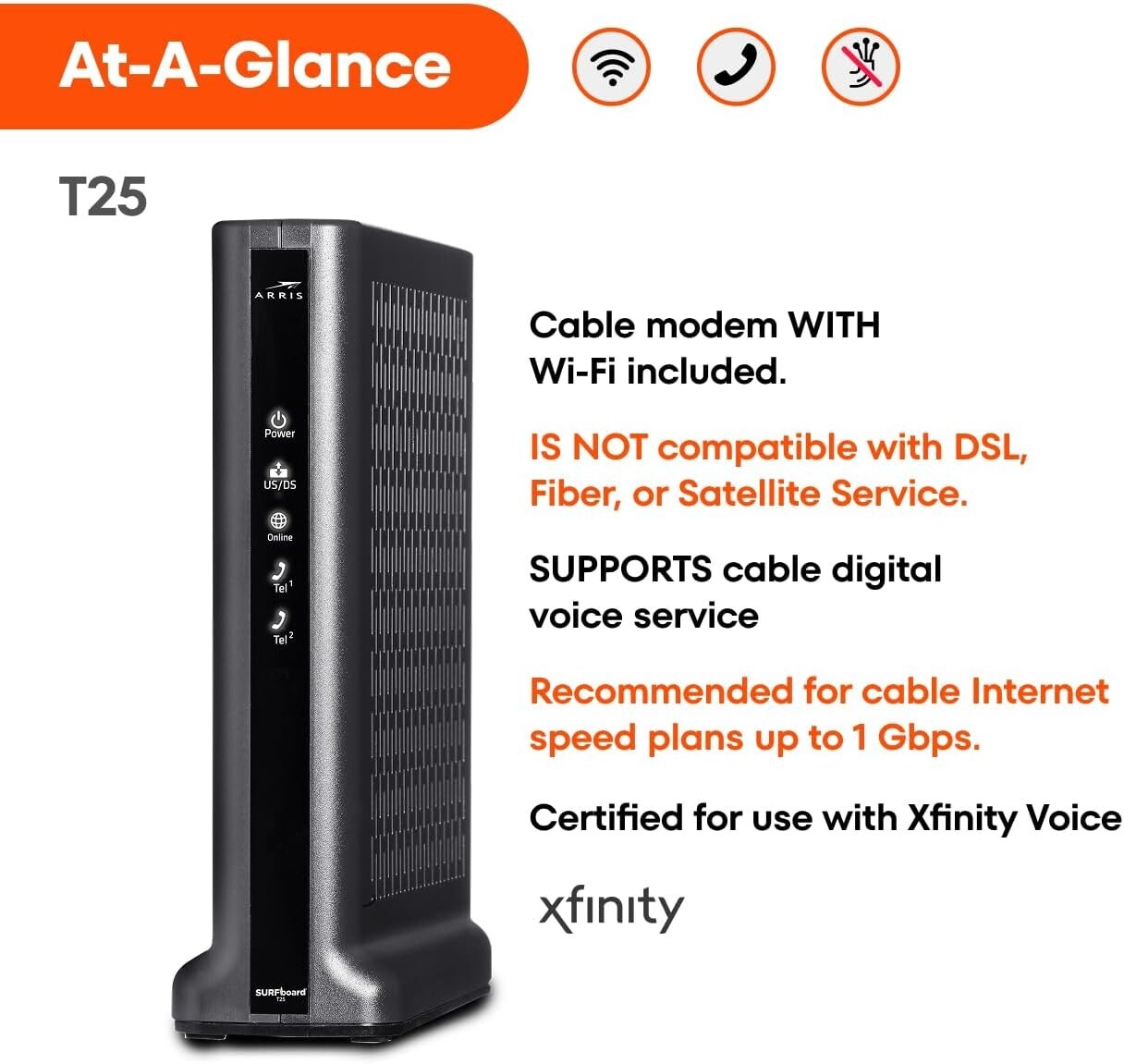ARRIS Cable Modem (T25) Fast DOCSIS 3.1 Gigabit – Up to 2Gbps – Comcast, Xfinity