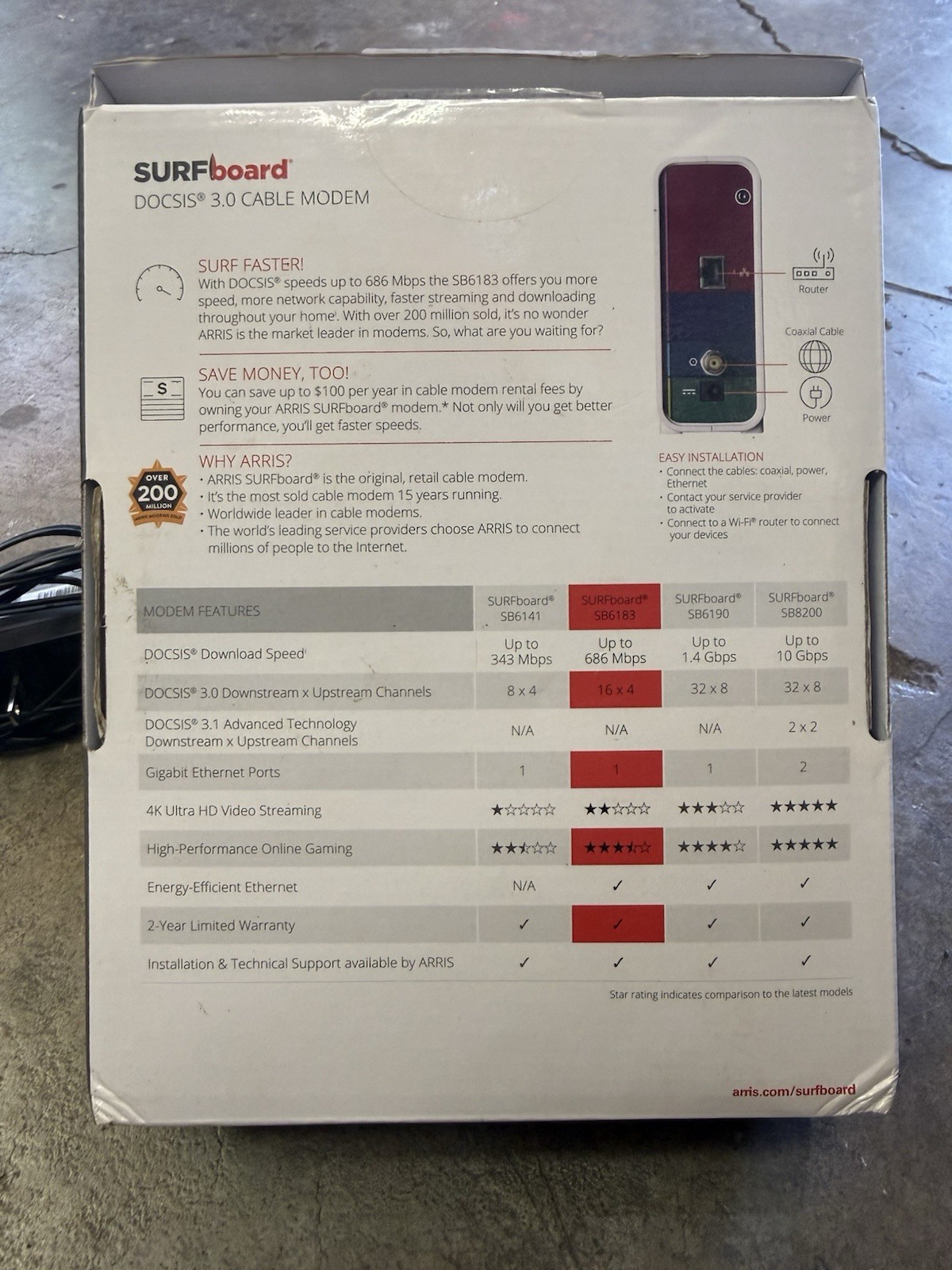 ARRIS SB6183 686 Mbps Cable Modem, White – Used – Tested – MAC Released
