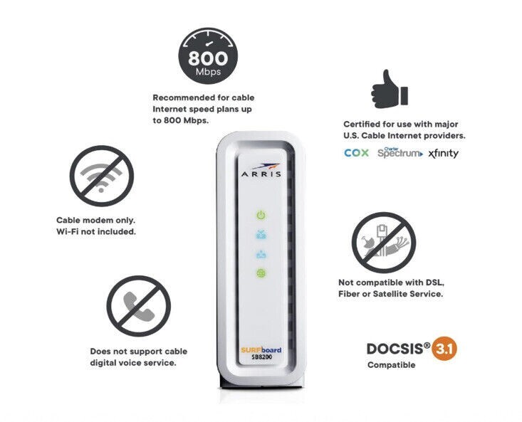 ARRIS SB8200 Surfboard DOCSIS 3.1 Gigabit Modem – Gaming Ready – SLIGHTLY USED
