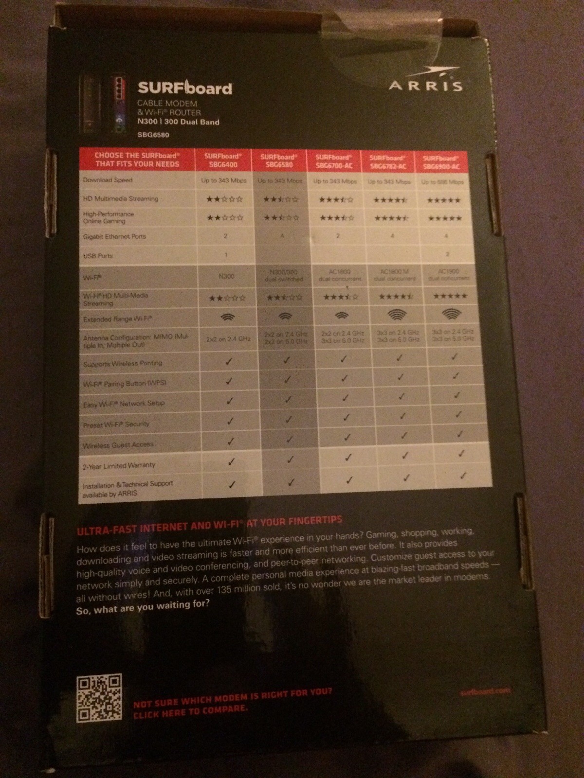 Arris Model SBG6580 Surfboard Cable Modem & Wi-Fi Router N300/300 Dual Band