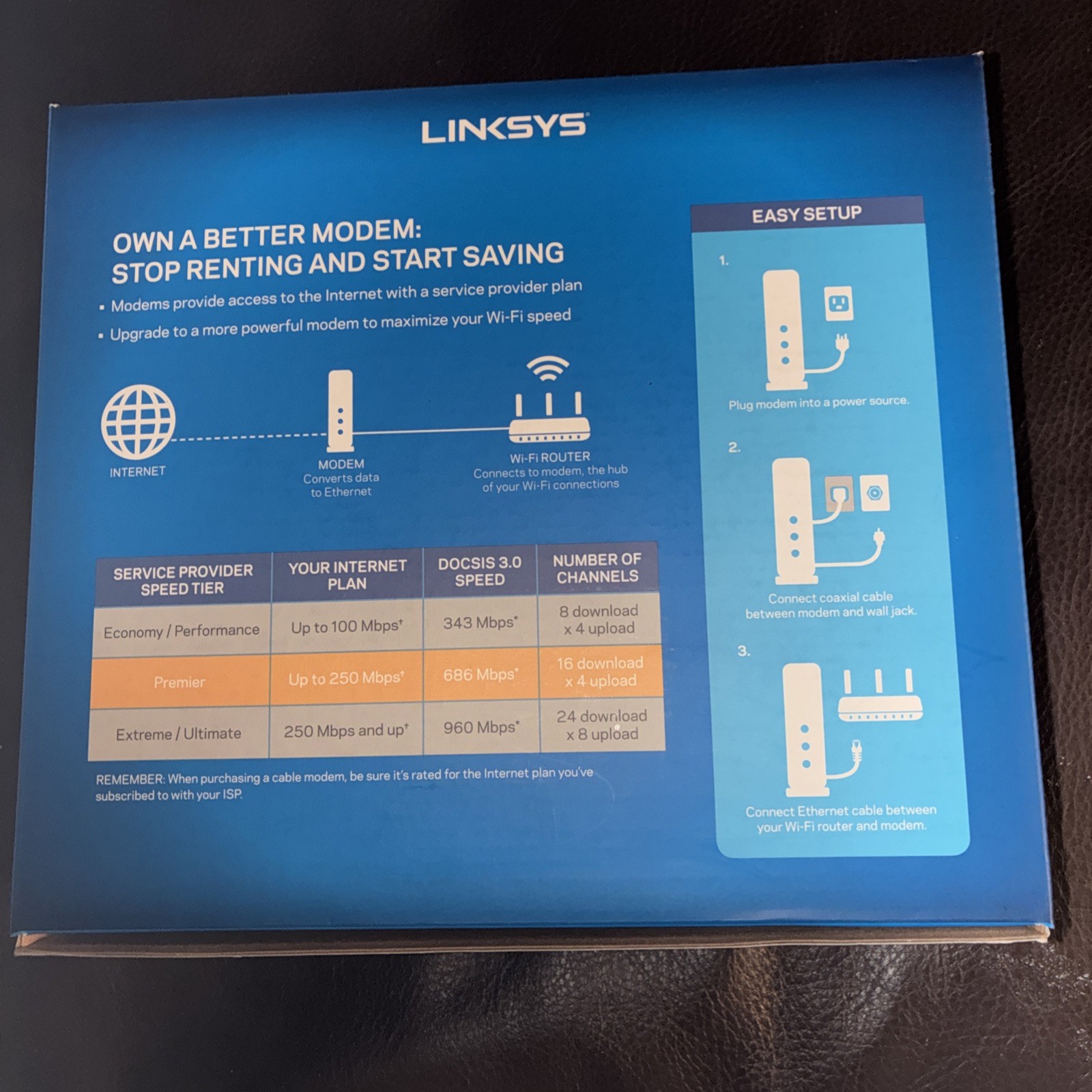 Linksys Docsis 3.0 16×4 Cable Modem Intel CM3016 New & Sealed