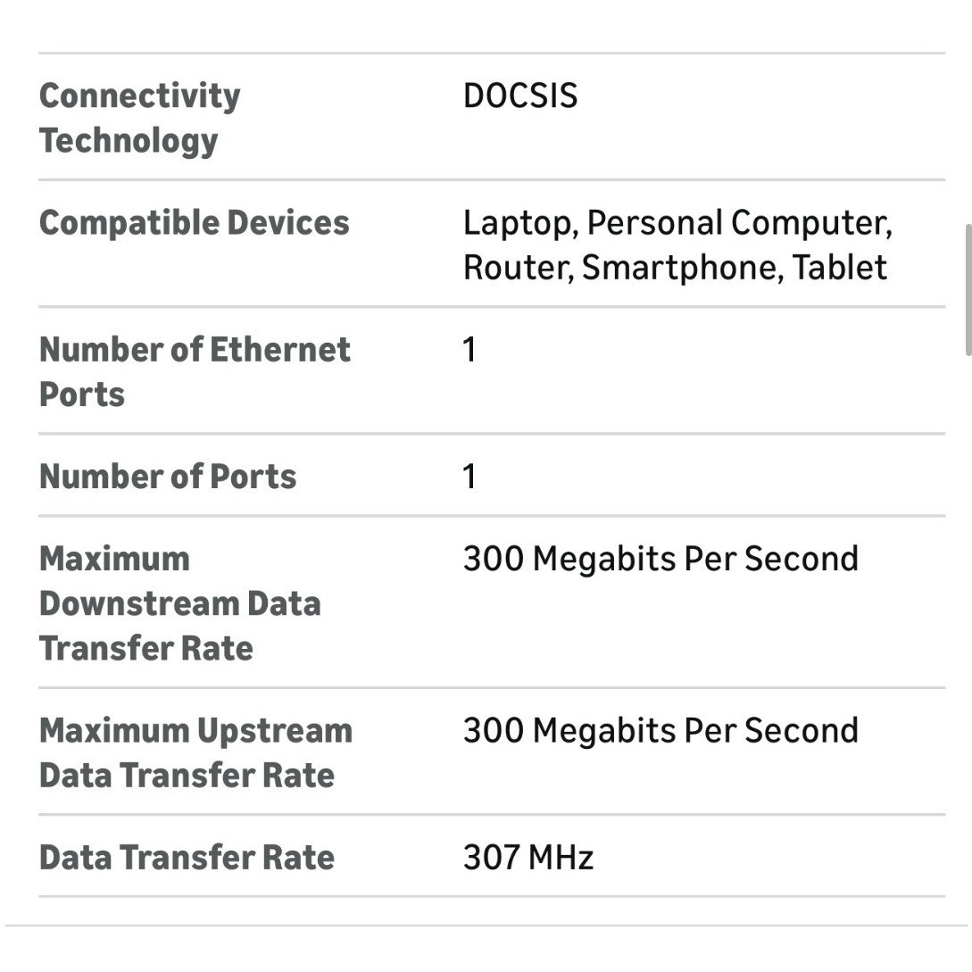 ARRIS Touchstone TM822G DOCSIS 3.0 8×4 Telephony Modem – Black