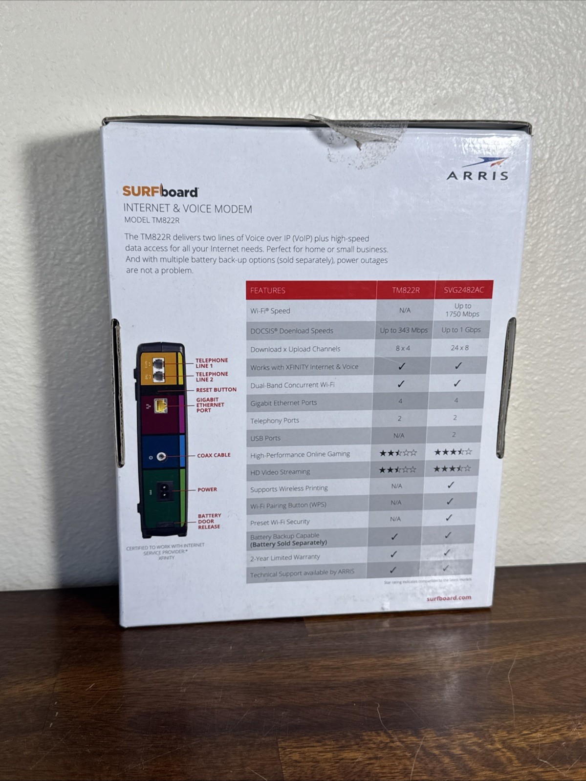ARRIS TM822R SURFboard mAX (8×4) DOCSIS 3.0 Cable and Voice Modem for Xfinity