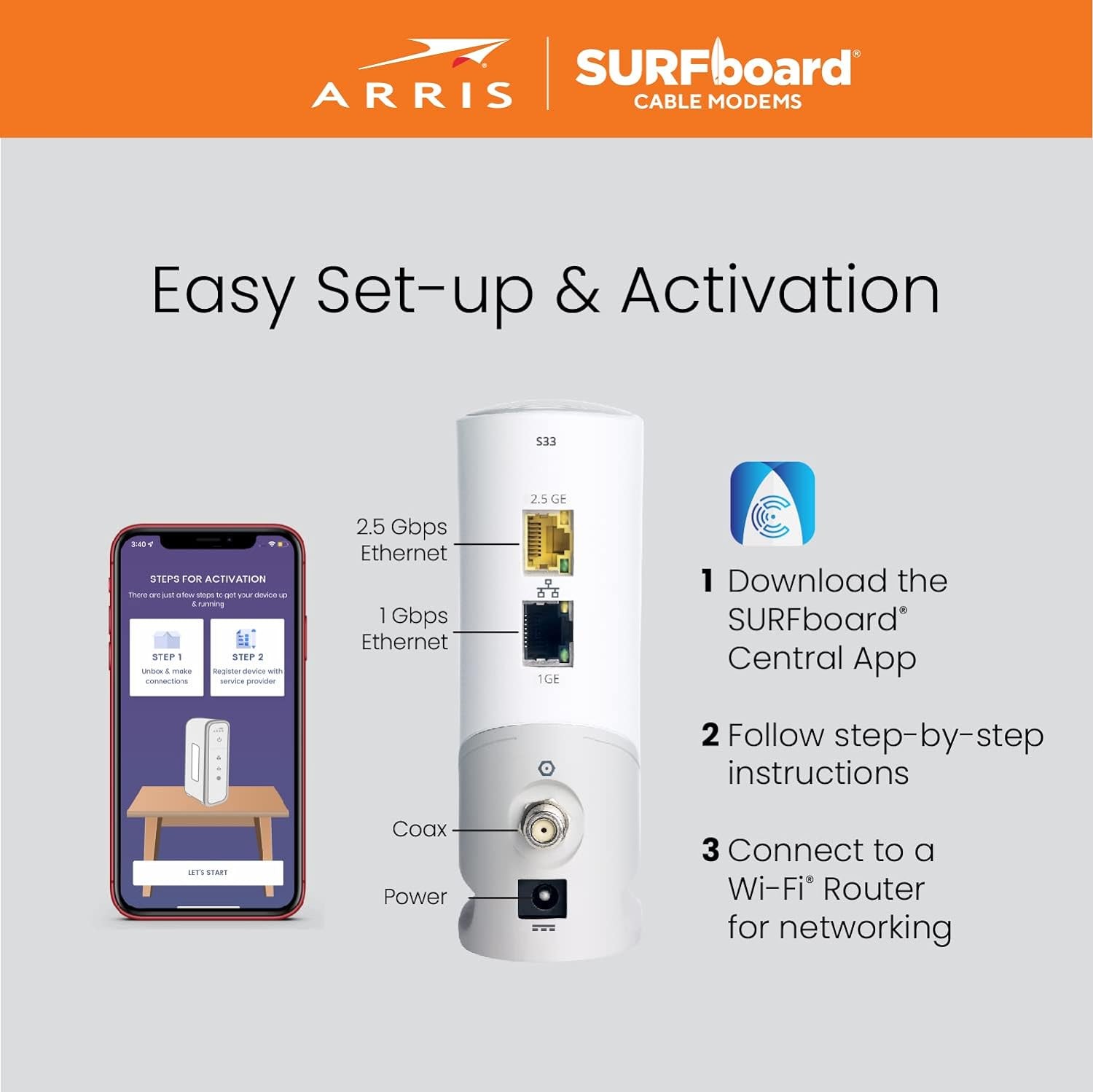 ARRIS S33 Cable Modem DOCSIS 3.1 Multi-Gigabit WiFi Max Internet Speed 2.5 Gbps