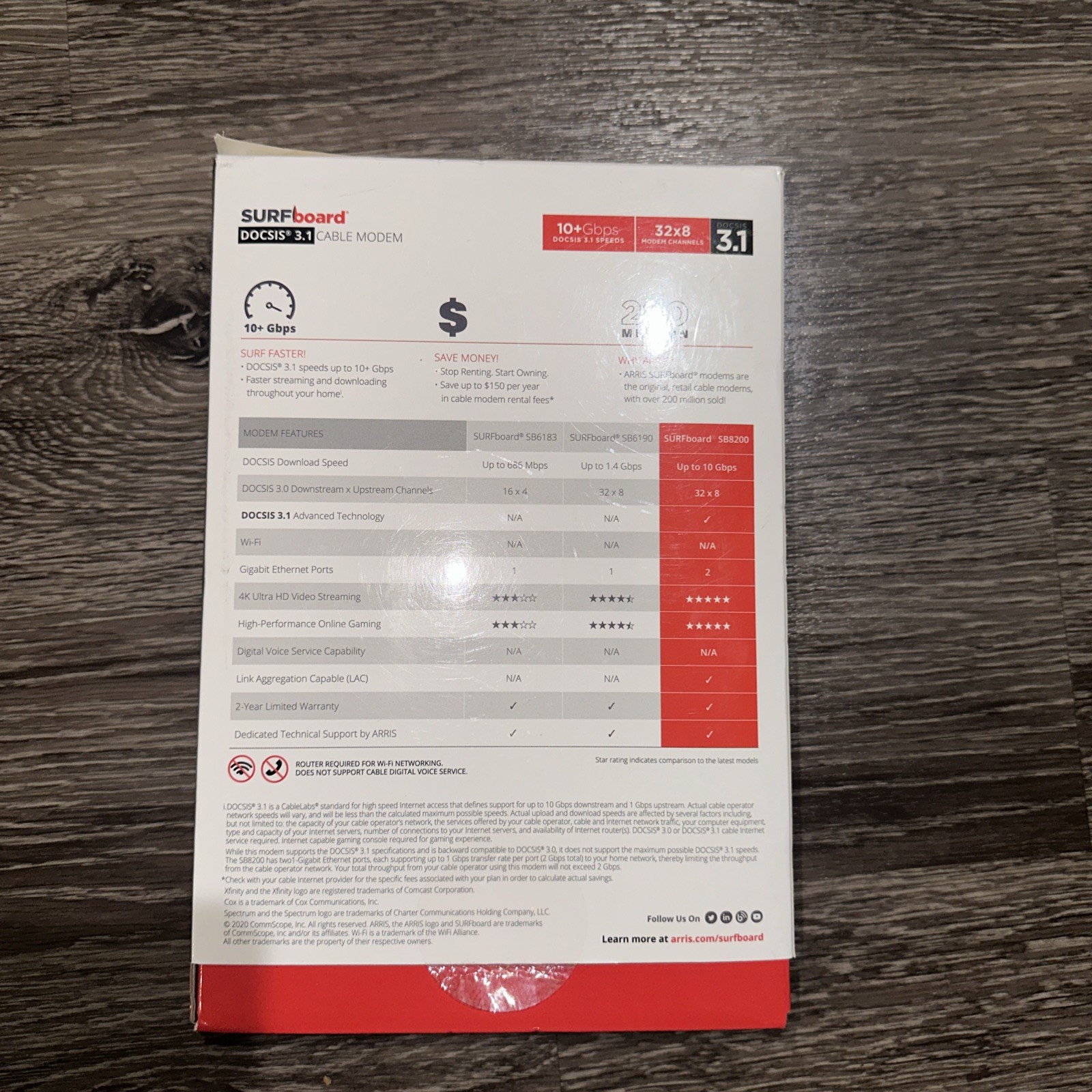 ARRIS SURFboard SB8200 DOCSIS 3.1 10 Gbps Cable Modem