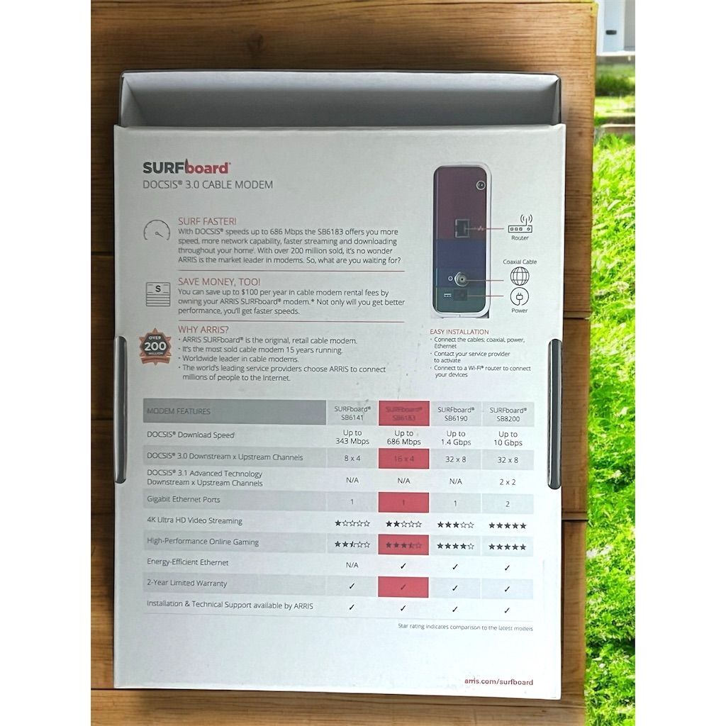 Arris SURFboard SB6183 DOCSIS 3.0 Cable Modem White 960 Mbps Ethernet Open Box