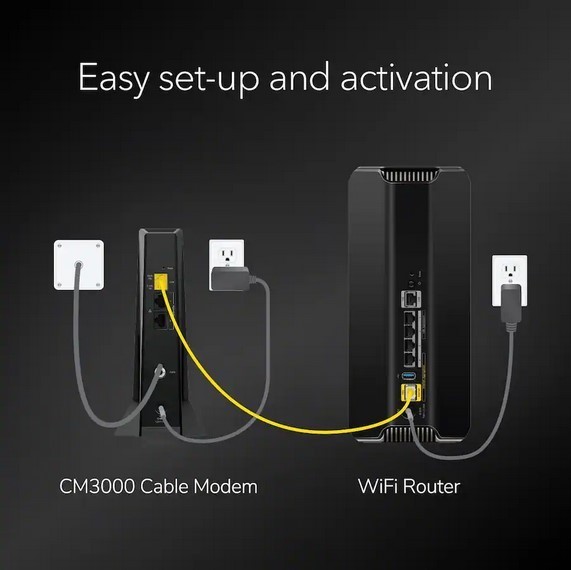 NETGEAR – Nighthawk Mid/High-Split DOCSIS 3.1 Cable Modem – Black