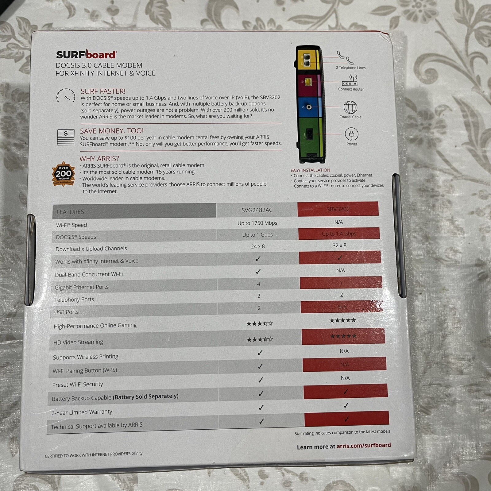 ARRIS SBV3202 Docsis 3.0 Voice Cable Modem Comcast Xfinity Internet Voice Phone