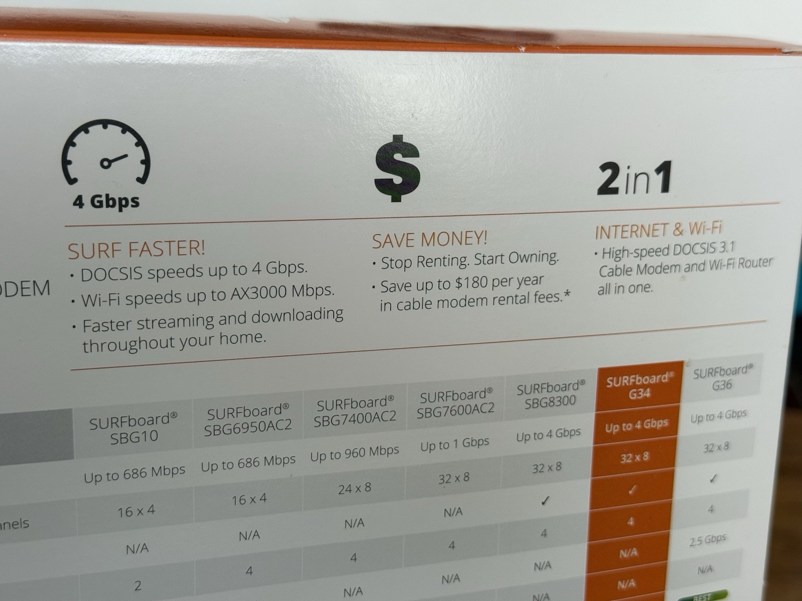 ARRIS Surfboard G34 Dual-Band WiFi-6 Cable Modem AX3000