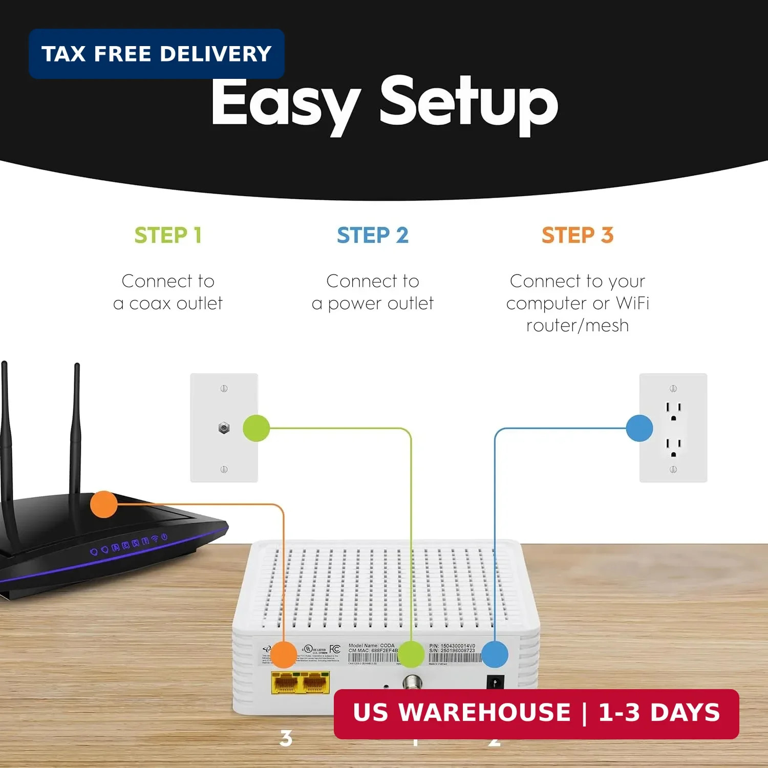 Hitron CODA DOCSIS 3.1 – Cable Internet ONLY (NOT Compatible with Fiber/DSL) | U