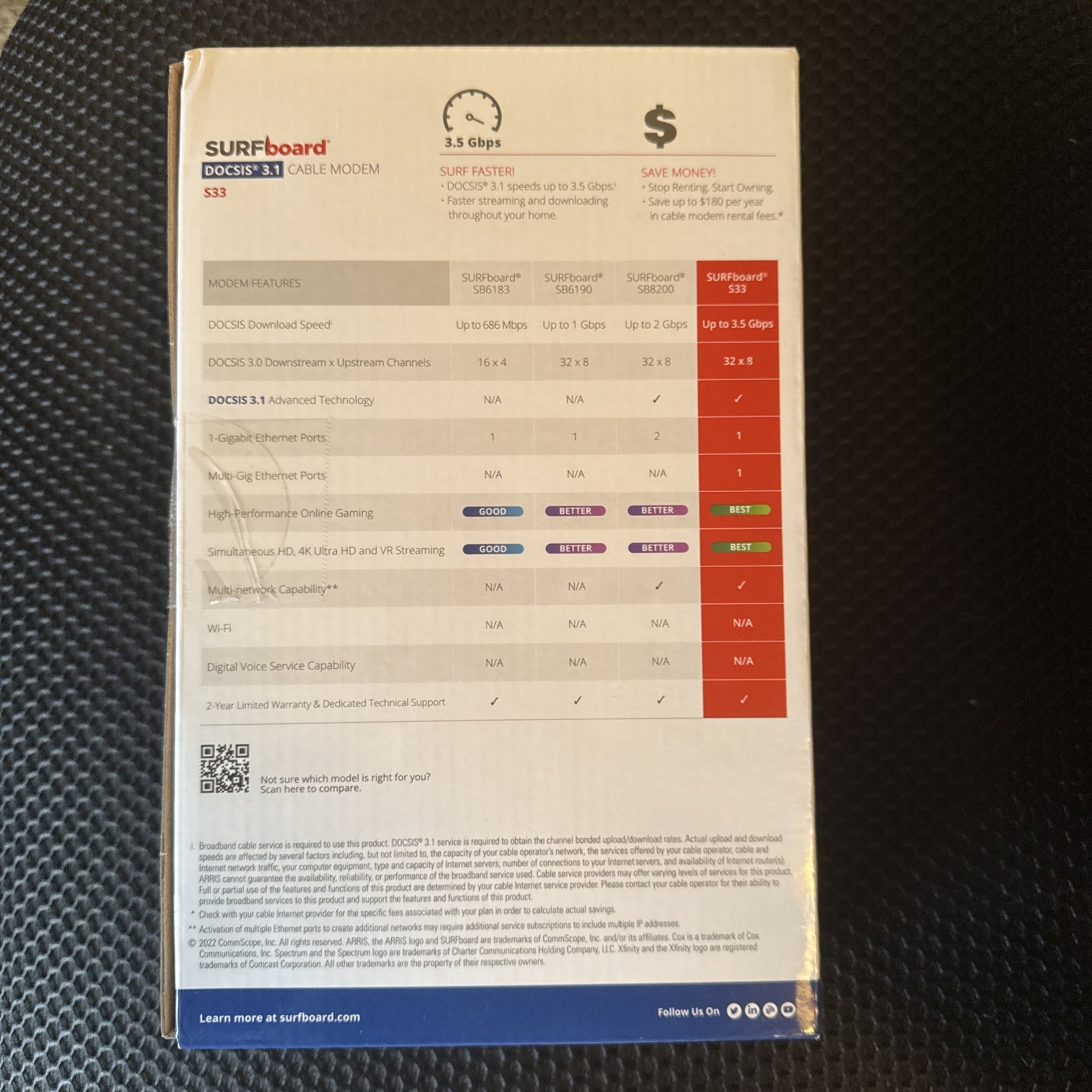 ARRIS Surfboard S33 DOCSIS 3.1 Cable Modem
