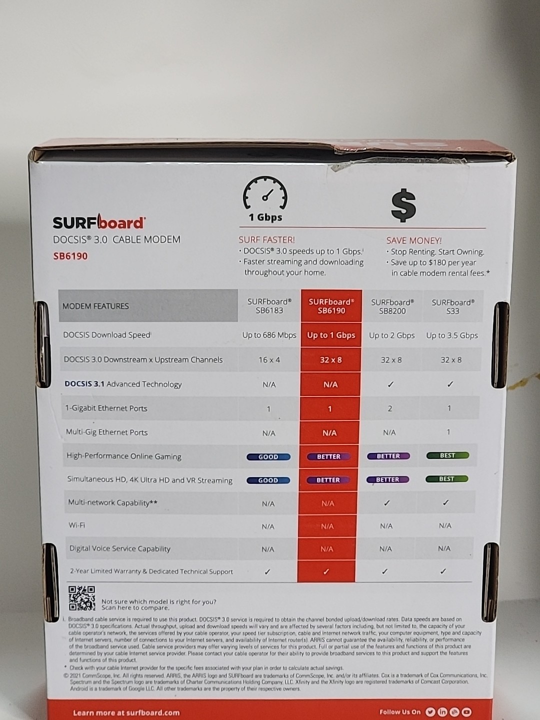 ARRIS SURFboard SB6190 DOCSIS 3.0 32 x 8 Gigabit Cable Modem White (BT3)