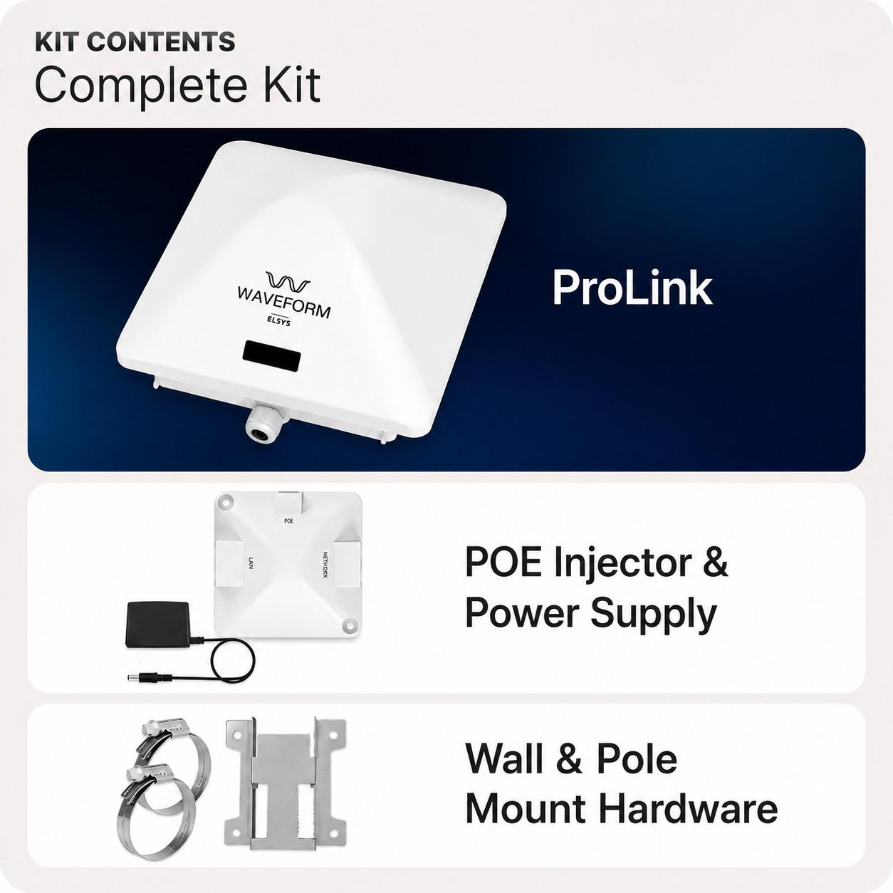 Waveform ProLink: Directional Outdoor 5G Modem