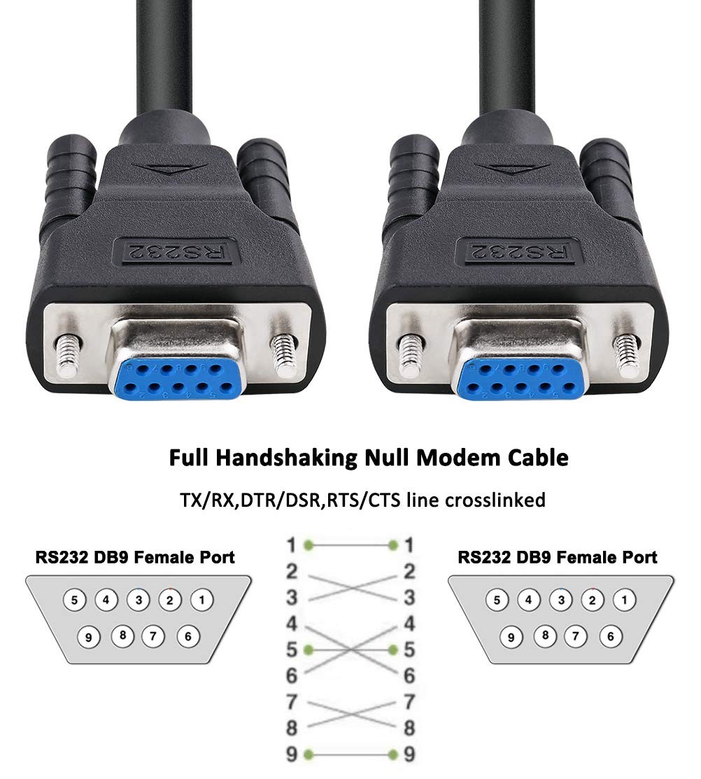 5 Feet DB9 RS232 Serial Cable Female to Female Null Modem Cord 7 Wire