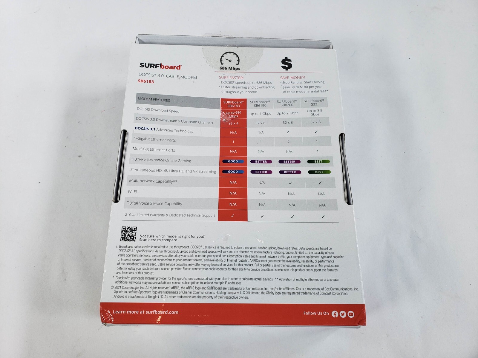 ARRIS SURFboard SB6183 DOCSIS 3.0 16×4 Gigabit Cable Modem 1 Gbps Port, 400 Mbps