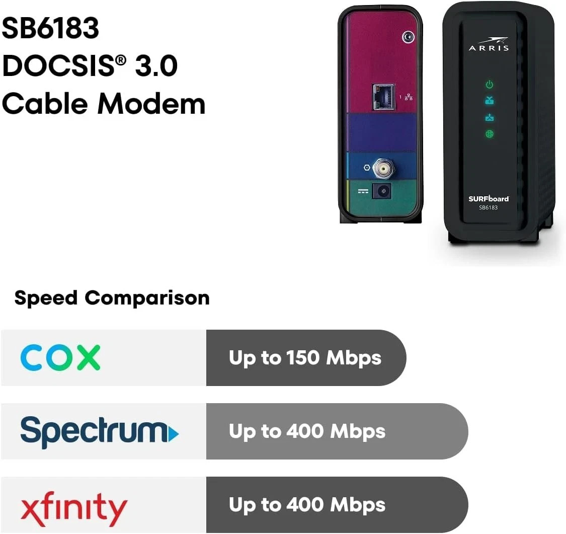 Arris SurfBoard Cable Modem High Speed Streaming | SB6183