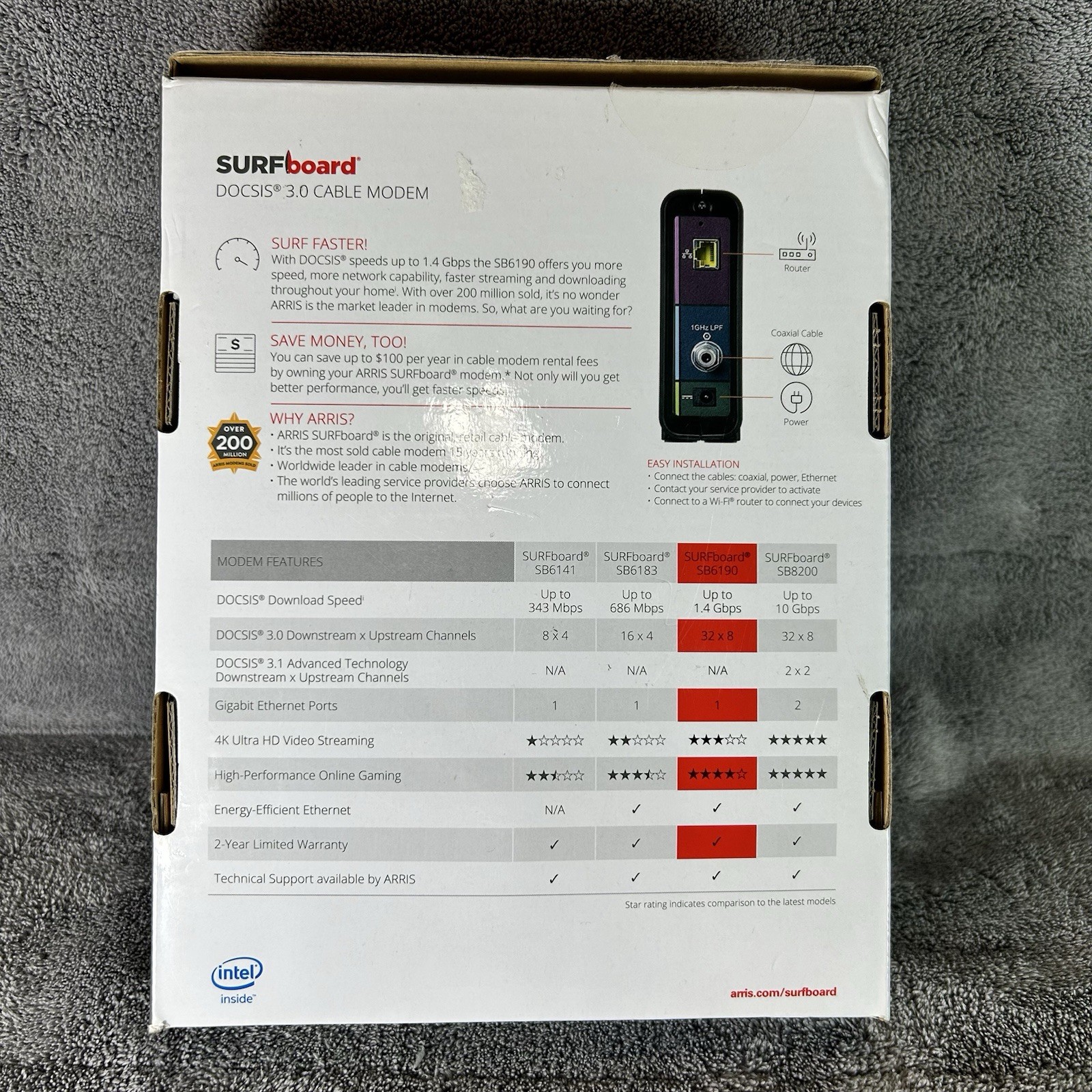 ARRIS Surfboard SB6190 Cable Modem DOCSIS 3.0 32×8 Tested W/Box Cables