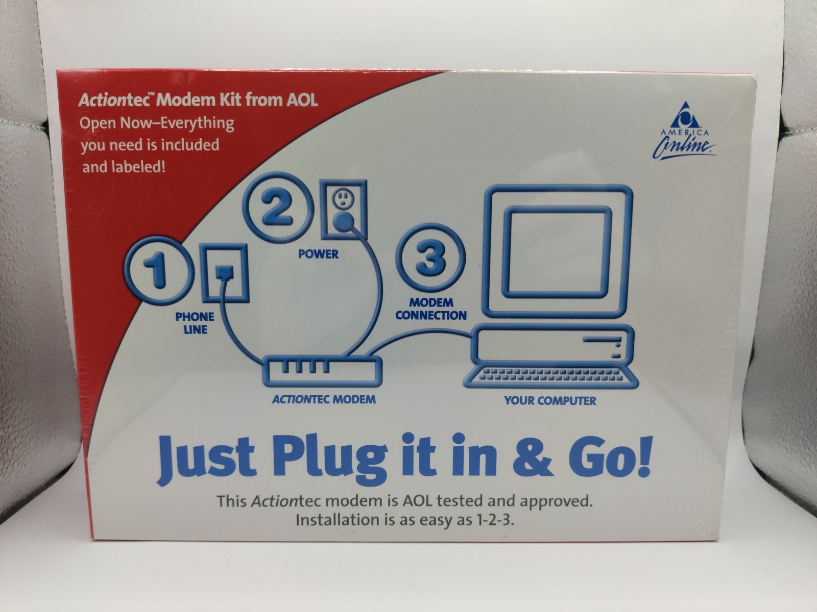 AOL America Online Actiontec Modem Kit from AOL EXUV9212-04 NEW OLD STOCK