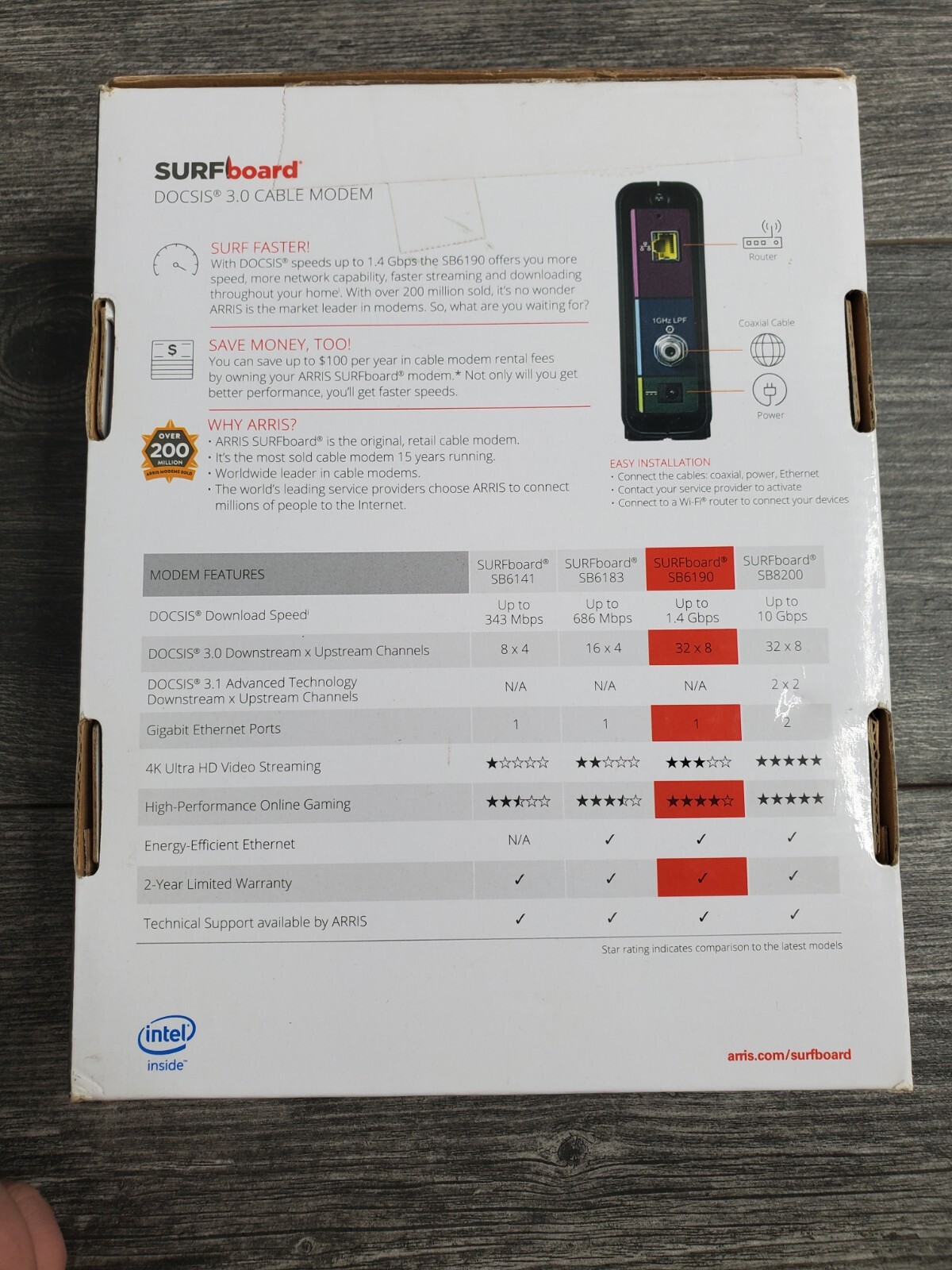 ARRIS SURFboard SB6190 DOCSIS 3.0 32 x 8 Gigabit Cable Modem