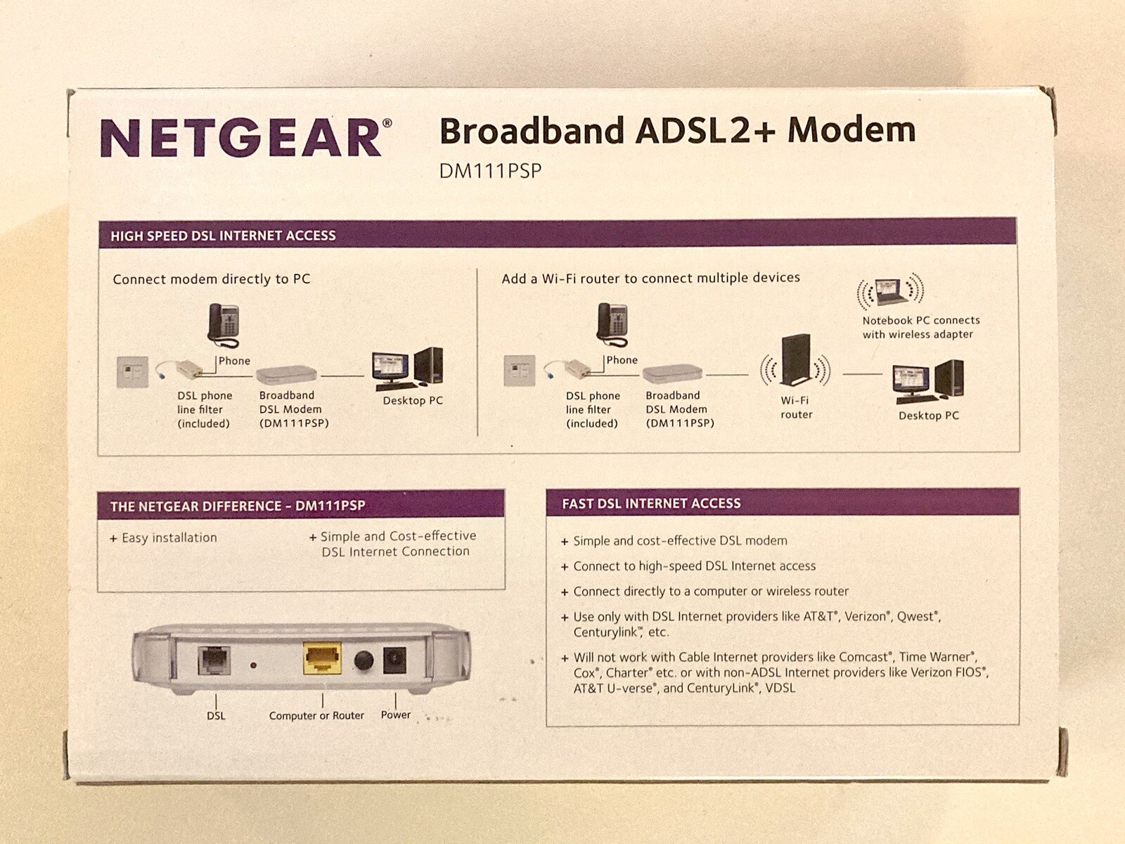 NETGEAR Broadband ADSL2+ Ethernet DSL Modem DM111PSP COMPLETE IN BOX CIB Tested!