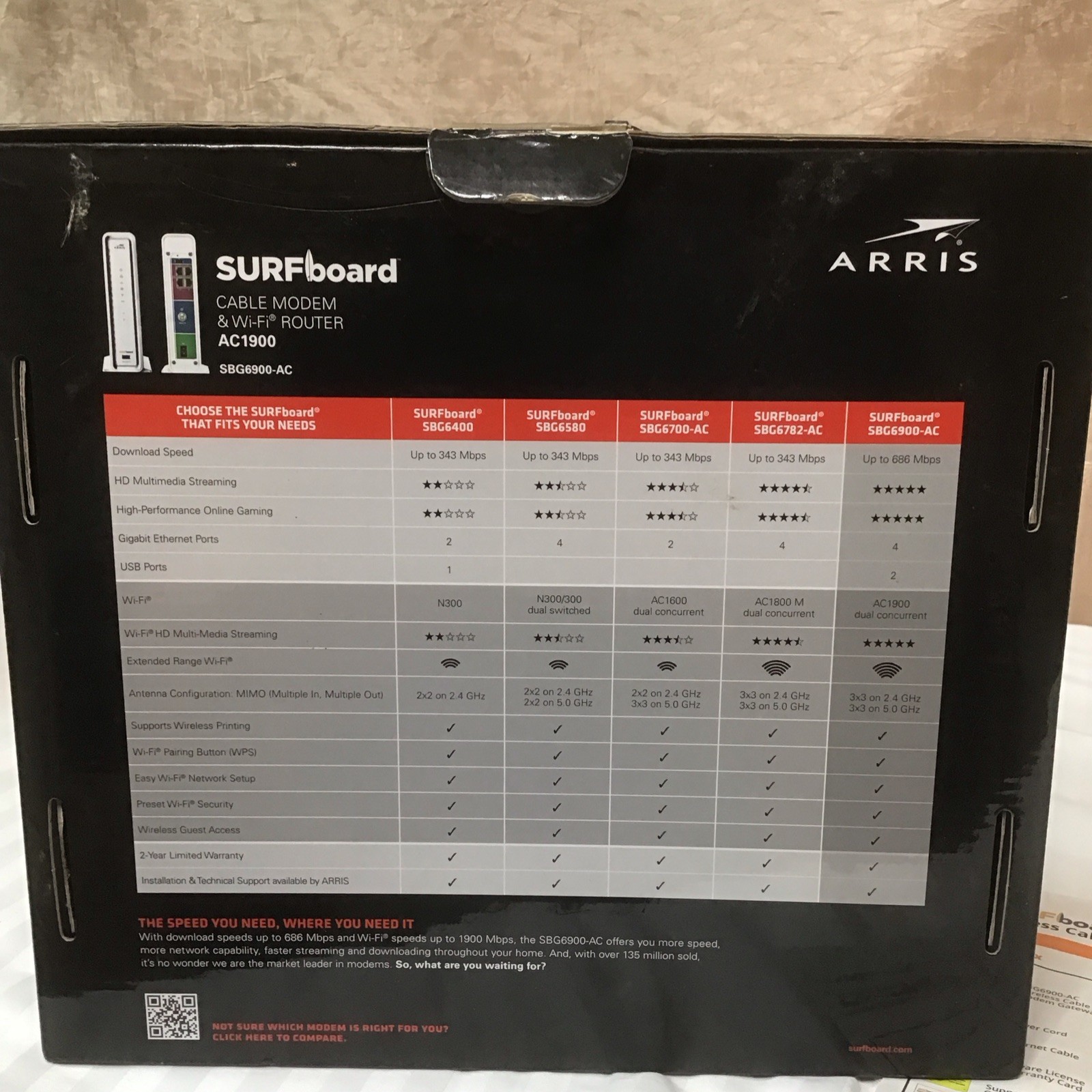 ARRIS SURFboard SBG6900AC Docsis 3.0 Cable Modem & AC1900 Wi-Fi Router