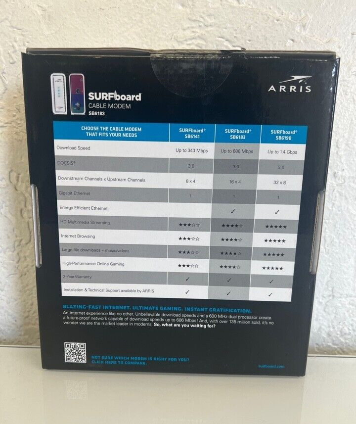 ARRIS SurfBoard SB6183 686 Mbps Cable Modem – White – Used