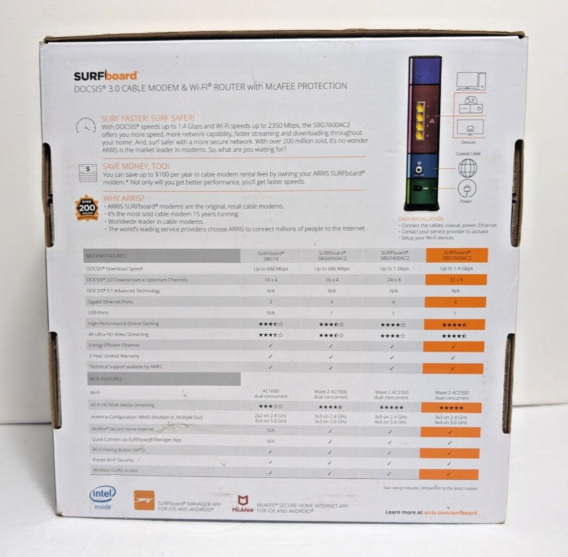 ARRIS SURFboard SBG7600AC2 DOCSIS 3.0 Cable Modem & AC2350 Dual-Band WiFi Router