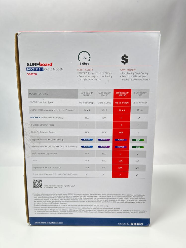 ARRIS (SB8200) – Cable Modem – Fast DOCSIS 3.1