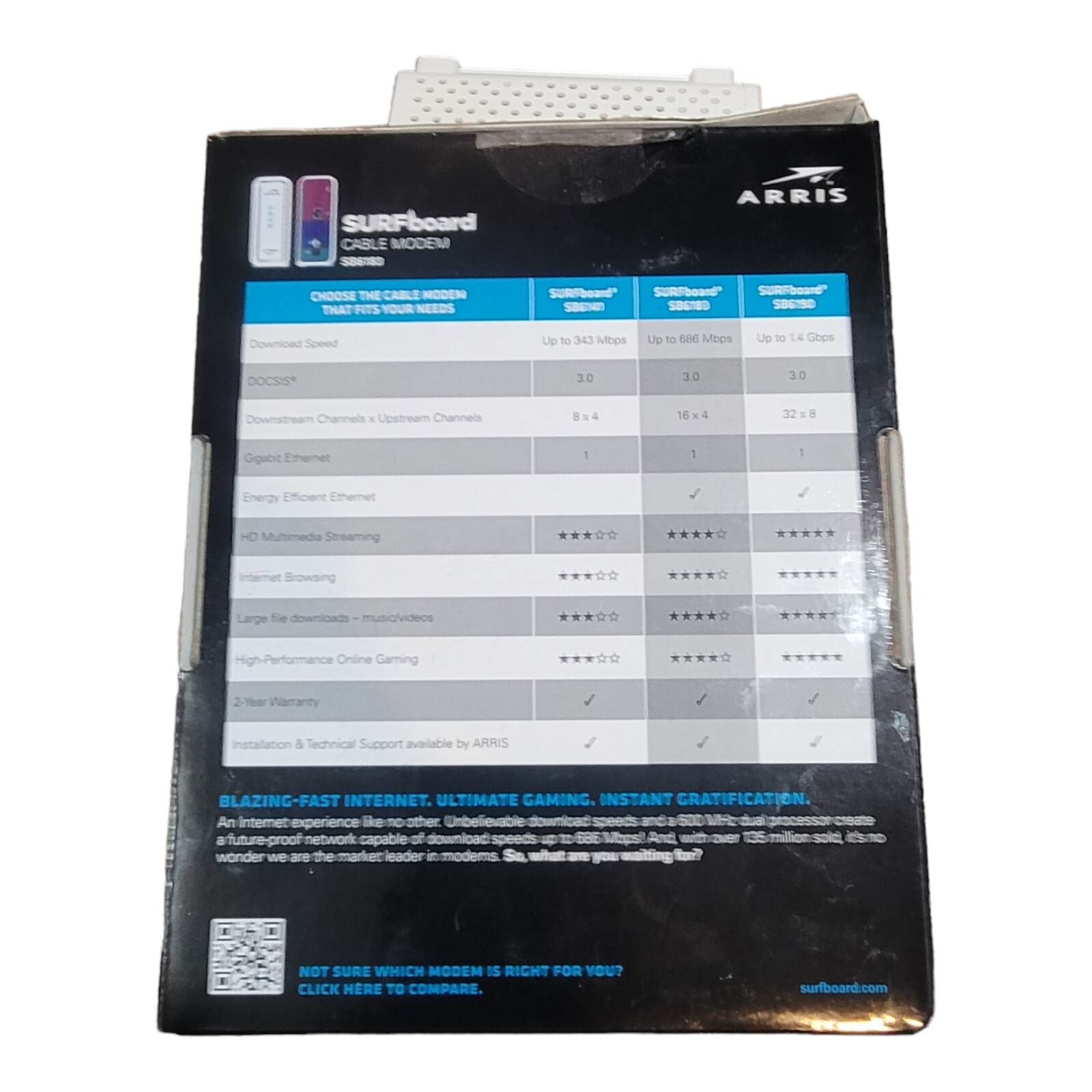 Arris Surfboard DOCSIS 3.0 Cable Modem Model SB6193 16×4 Speeds Open Box