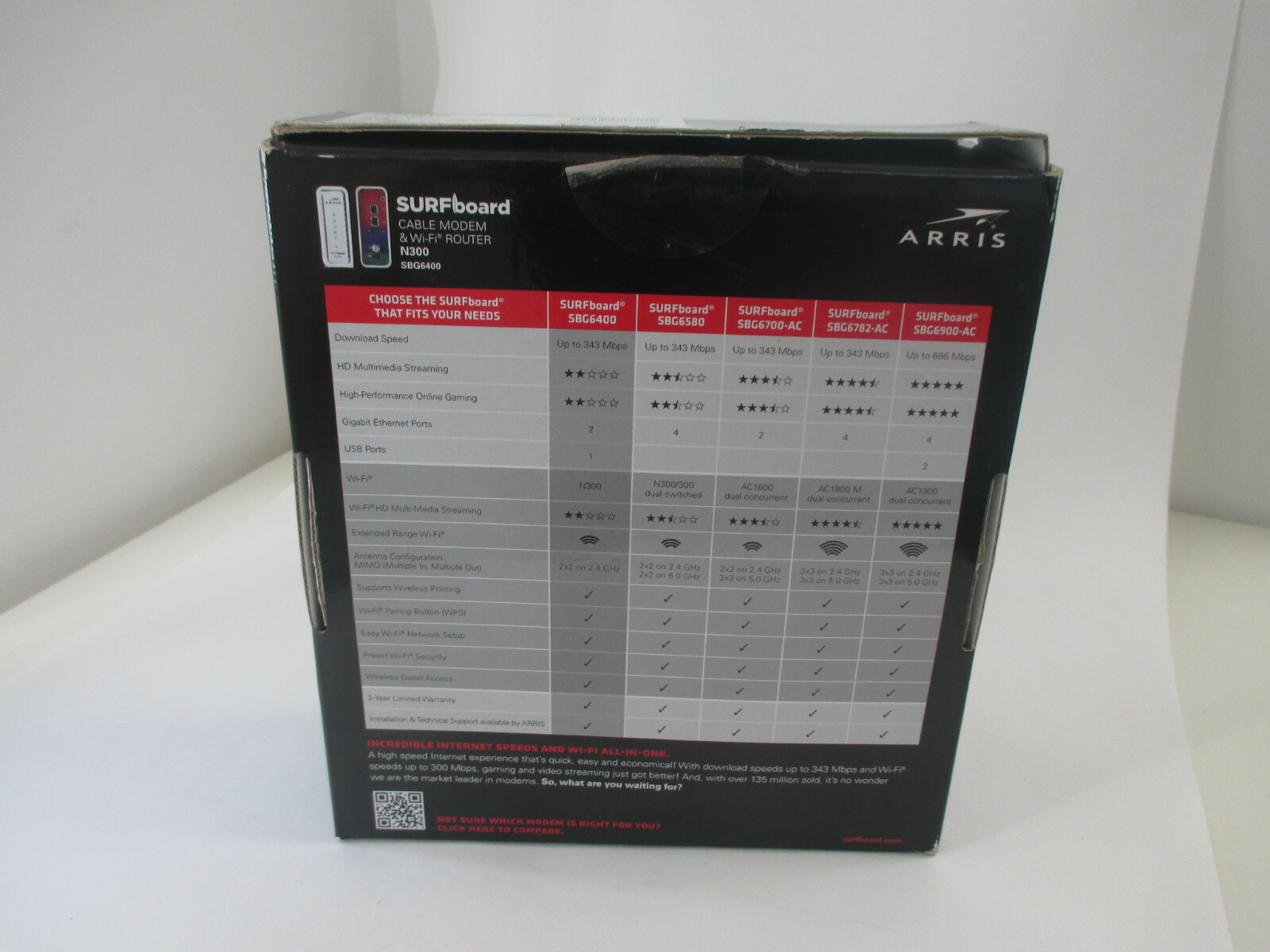 ARRIS SURFboard SBG6400 8×4 DOCSIS 3.0 Cable Modem / N300 Wi-Fi Router w/ power