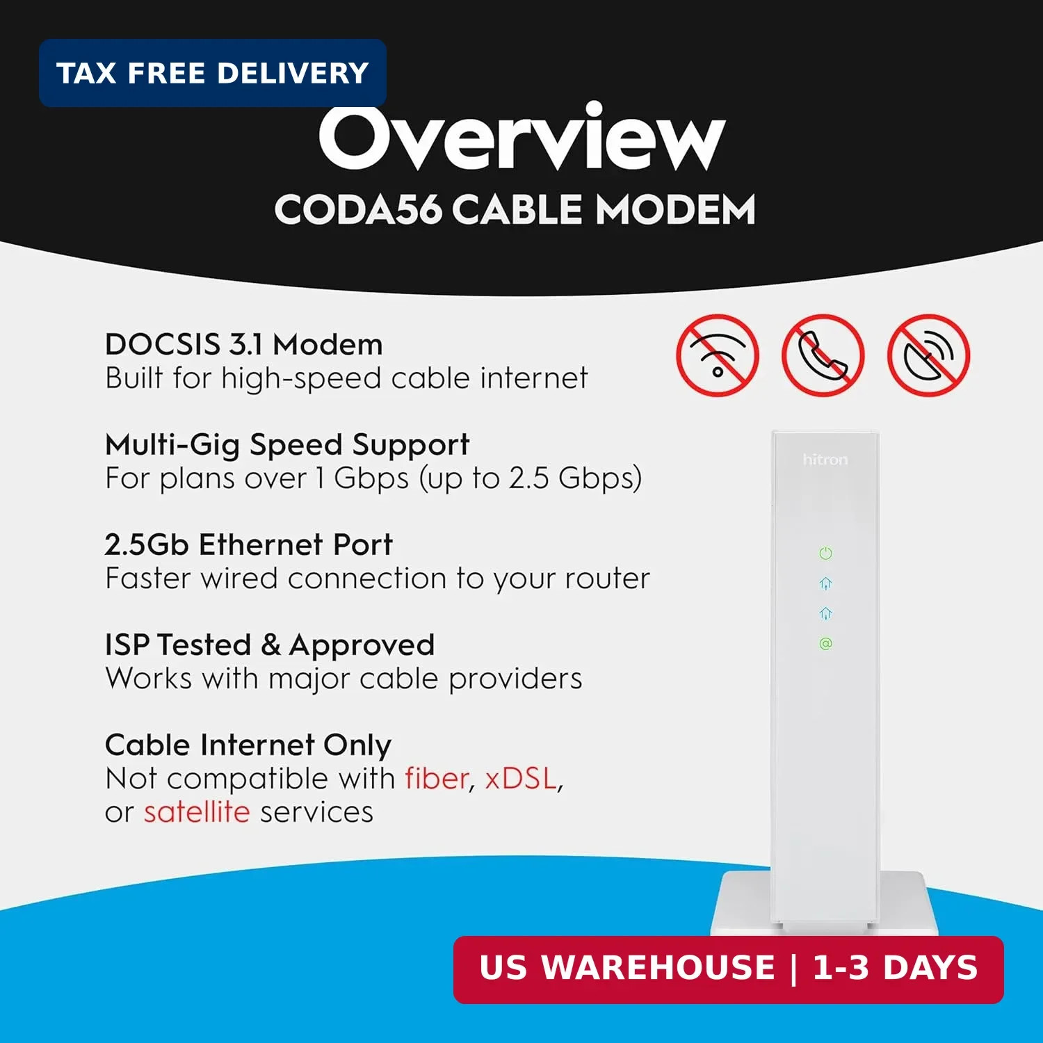 Hitron CODA56 DOCSIS 3.1 Cable Modem ONLY (NOT Fiber) | 2.5 Gbps | NO WiFi/Voice