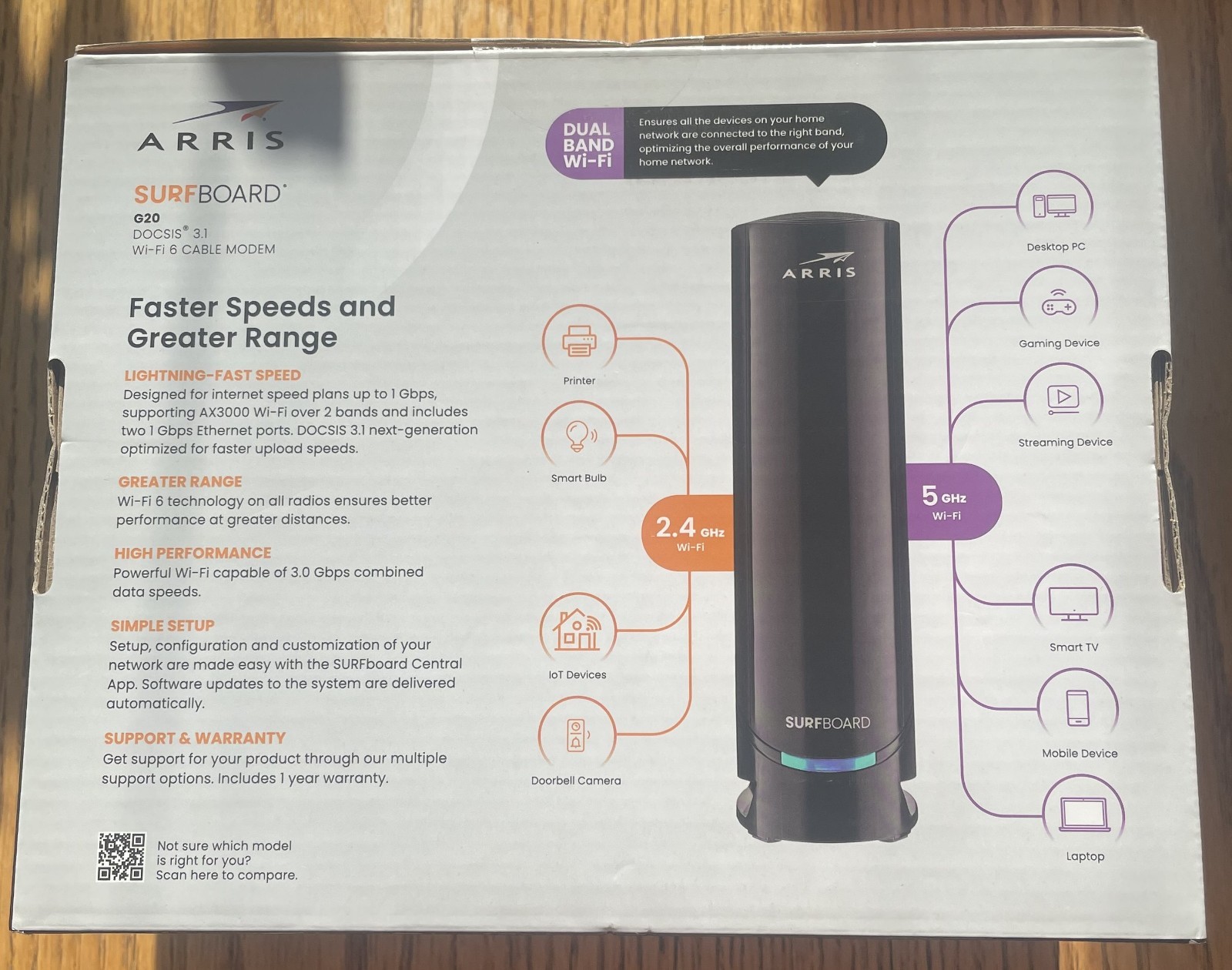 -NEW SEALED-ARRIS Surfboard G20 AX3000 Docsis 3.1 Wifi 6 Cable Modem 1 Gig Speed