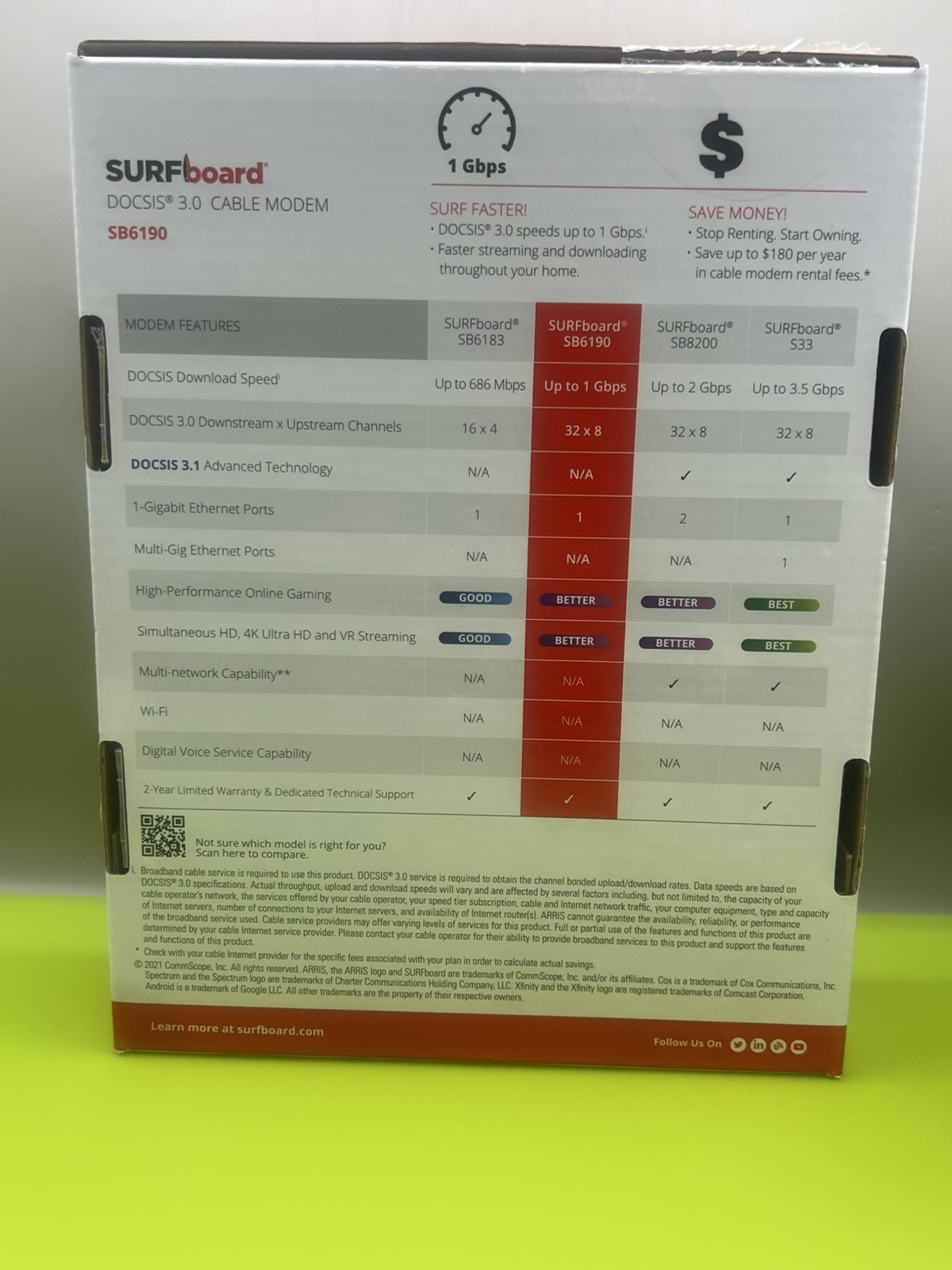 ARRIS SURFboard SB6190 DOCSIS 3.0 32 x 8 Gigabit Cable Modem White (Fast ship)**