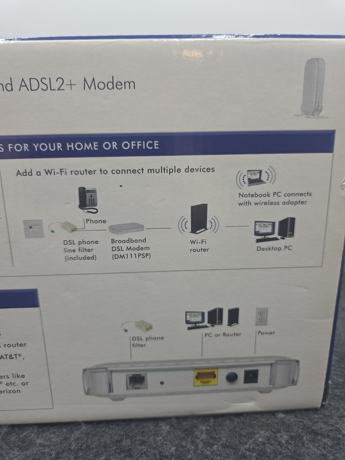 Netgear DM111PSPv2 ADSL2+ Modem High-Speed DSL Internet Modem Router