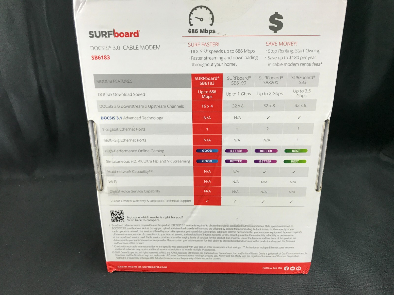 ARRIS SURFboard SB6183 DOCSIS 3.0 Cable Modem – No AC Adapter