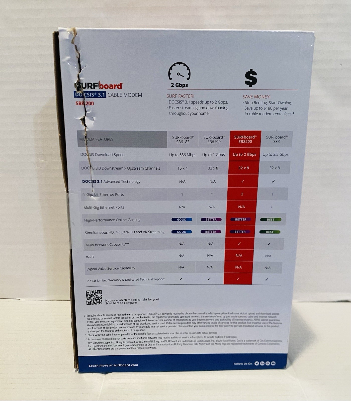 New ARRIS SURFboard SB8200 DOCSIS 3.1 Cable Modem White