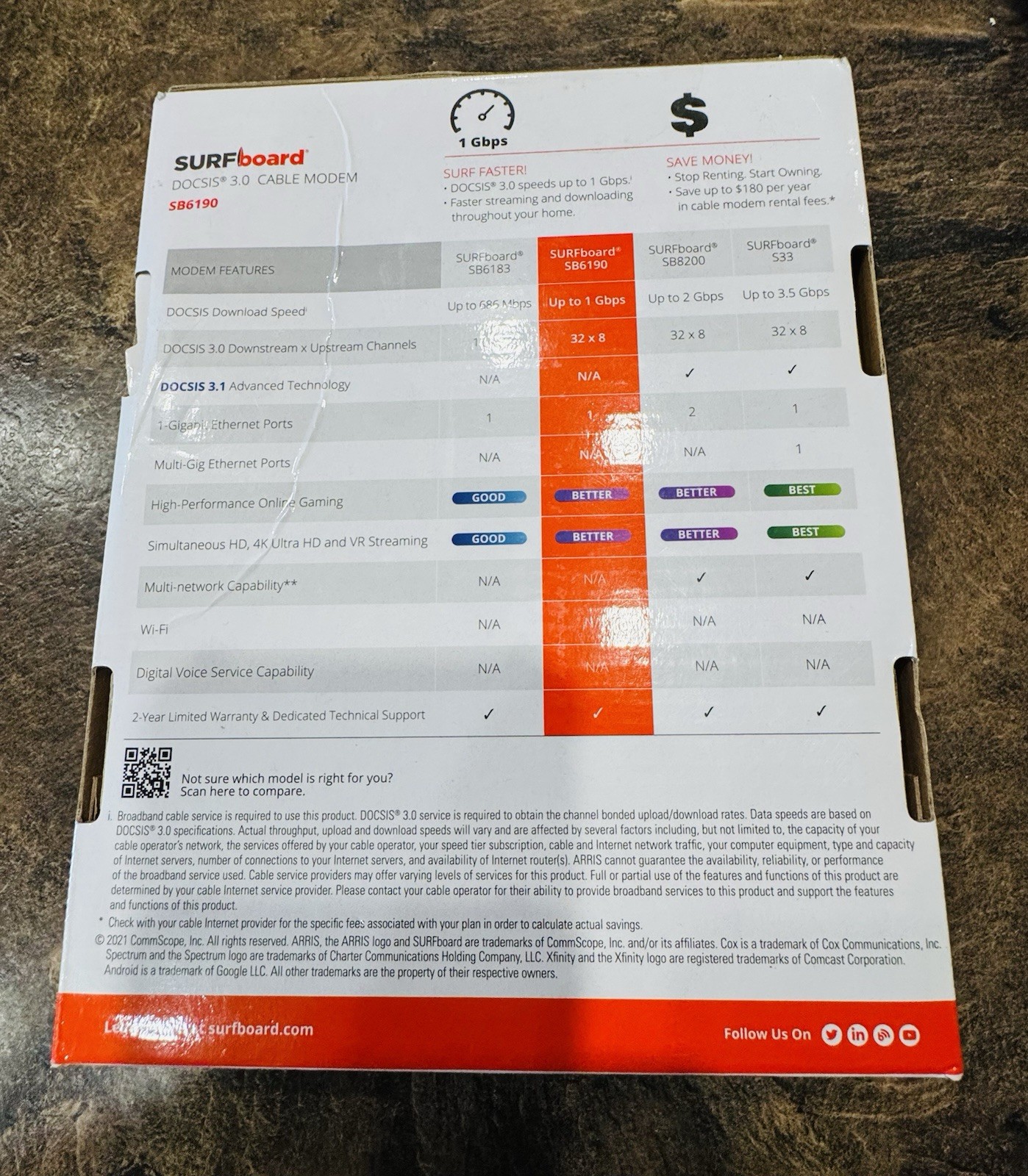 ARRIS SB6190 SURFboard Gigabit+ DOCSIS 3.0 32×8 Cable Modem SB6190 in White